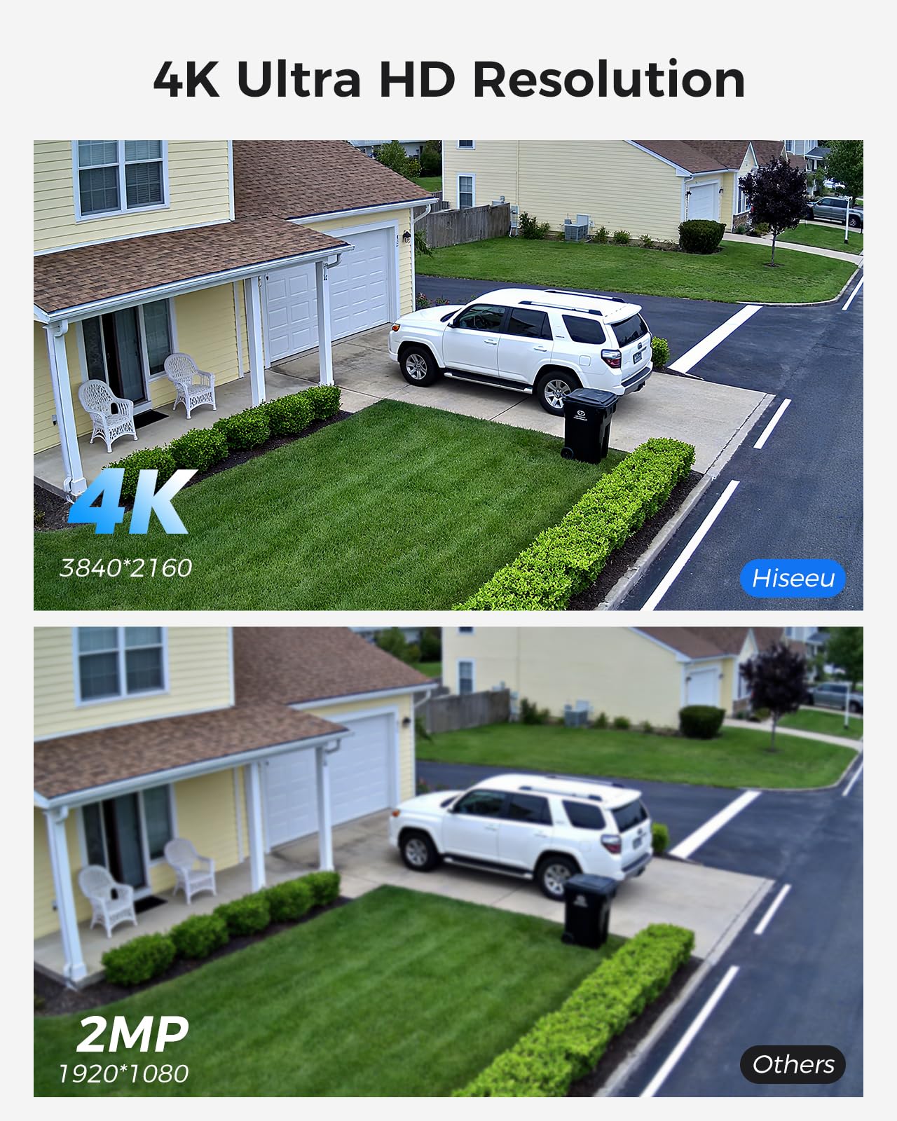 Amazon.com: Hiseeu 4K Security Camera System, 24/7 Recording, 10.1