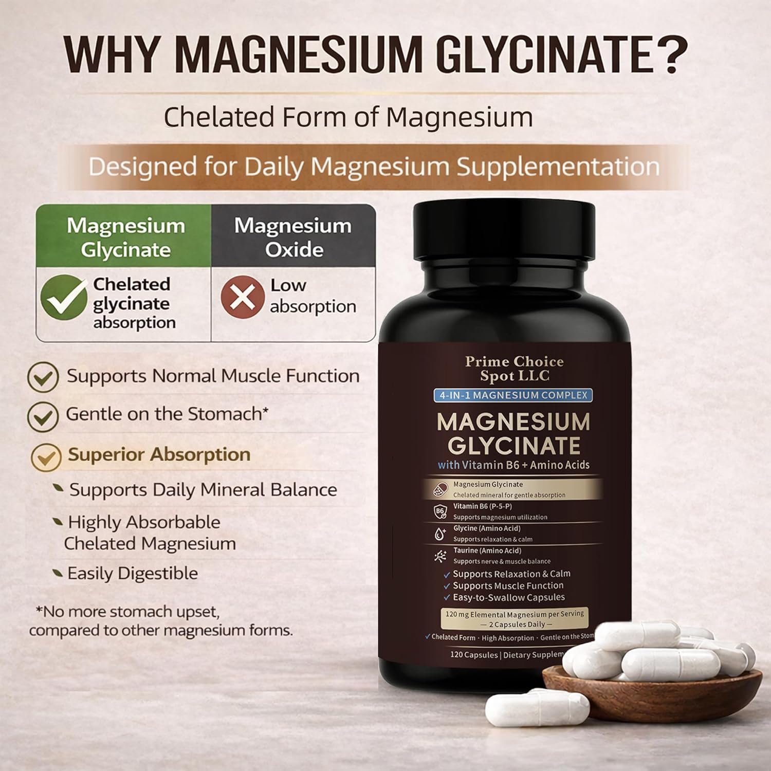 Magnesium Glycinate 120mg – High Absorption Magnesium Supplement with Glycine, Taurine & Vitamin B6 – Supports Sleep, Calm, Stress Relief & Muscle Function – 120 Capsules