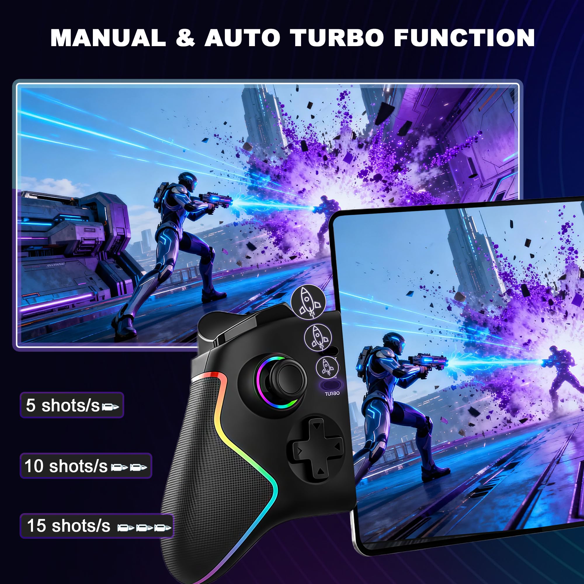 Megadream Controlador de juegos para iPad/tablet (hasta 13 pulgadas), mando móvil con joysticks y disparadores, macro, turbo, iluminación RGB, mando a distancia para Xbox/PS5/PS4/PC