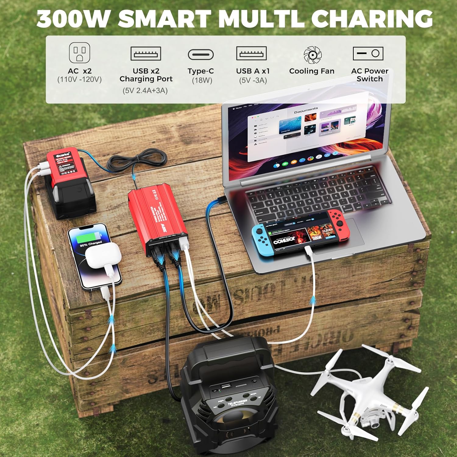 Ecarke 300W Portable Power Inverter Compatible with Milwaukee 18V Battery, DC 20V to AC 110V Power Station with 2 AC Outlets, 3 USB Ports & 1 Type-C 18W, for Camping RV Emergency (No Battery)(2-Pack)
