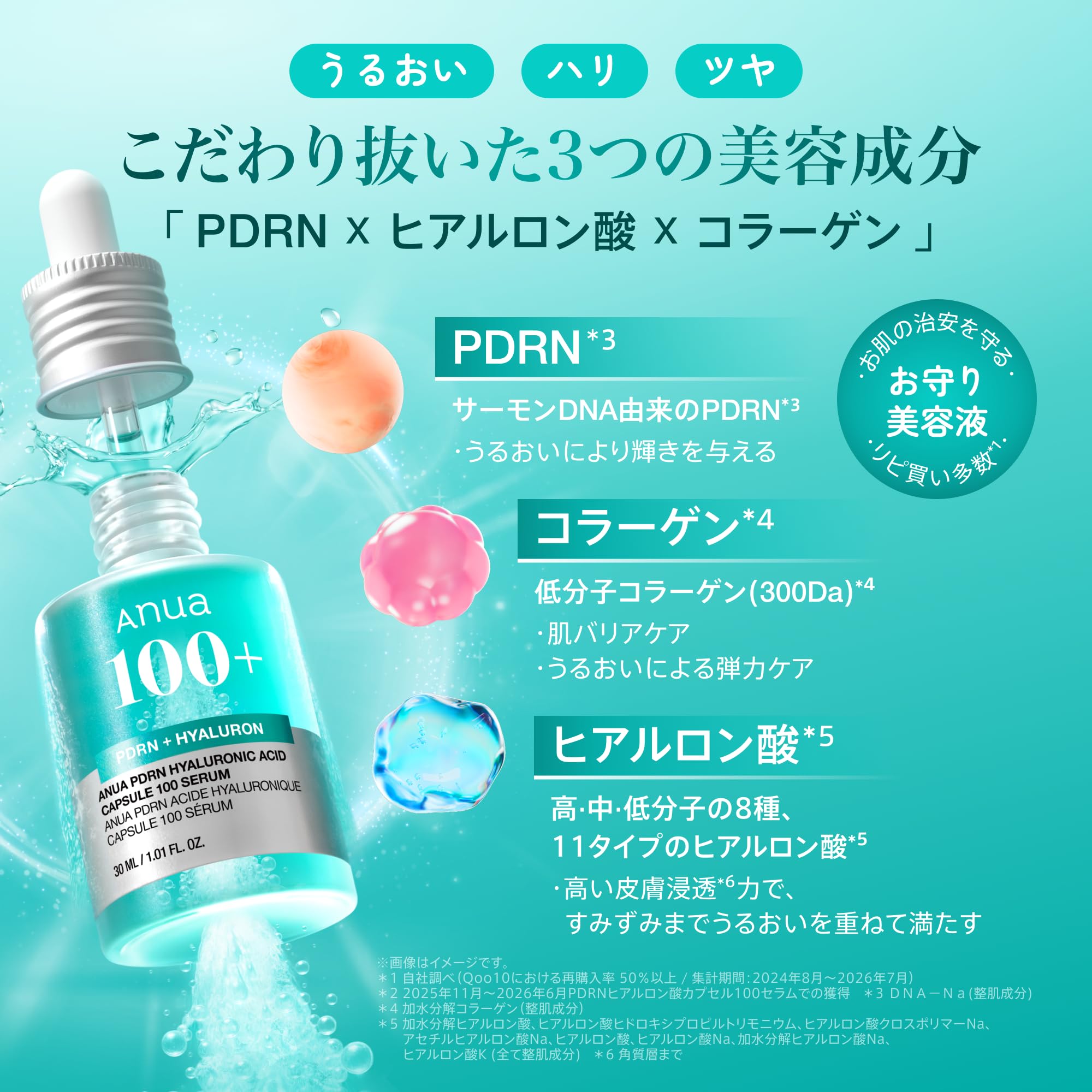 Amazon.co.jp: ANUA(アヌア)PDRN ヒアルロン酸カプセル100 セラム 1ml