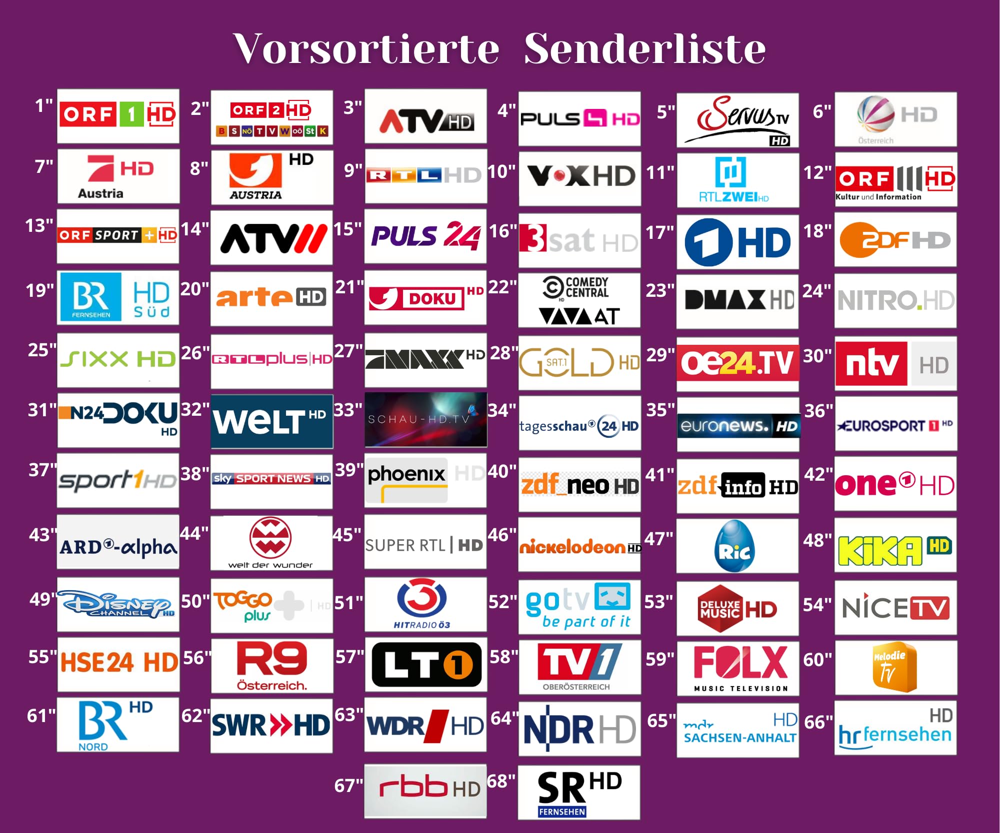 RÉCEPTEUR SATELLITAIRE HD SRT7511 (AT)