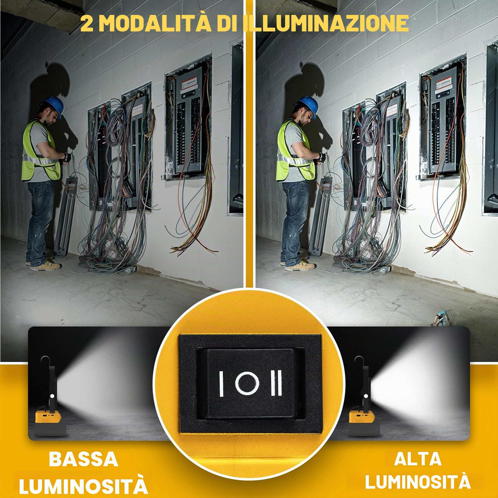 T-SUN Faro LED Ricaricabile Compatibile con Batteria Dewalt 18V, 60W 4500LM Luci da Lavoro Portatili Ricaricabili Lampada da Lavoro per Campeggio, Lavoro, Pesca, Emergenza (Senza Batteria)