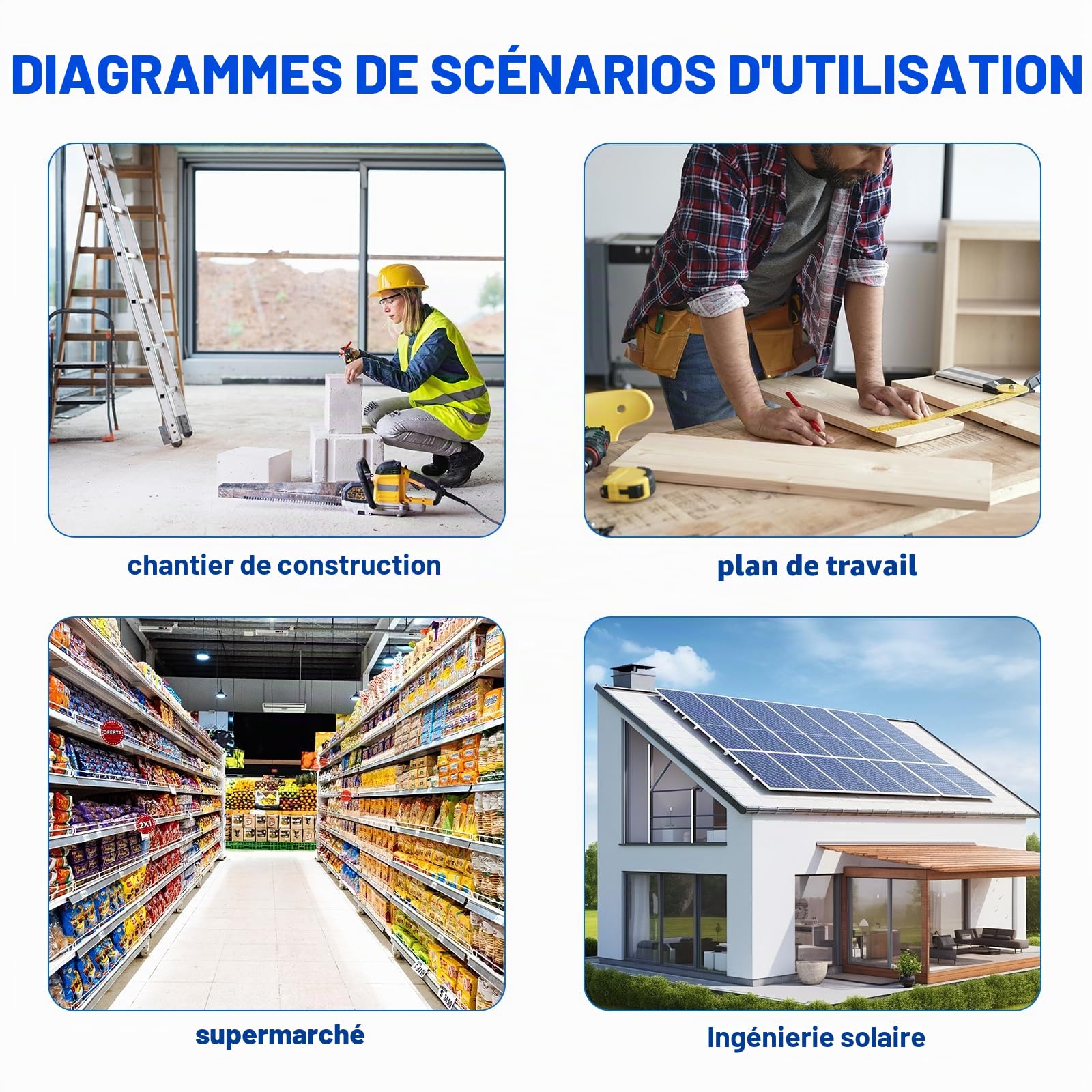 Coffret Électrique de Chantier - Distributeur électrique étanche IP65 avec disjoncteur - Répartiteur Mural avec prise IP54 250 V/16 A - Distributeur électrique à courant fort pour l'extérieur