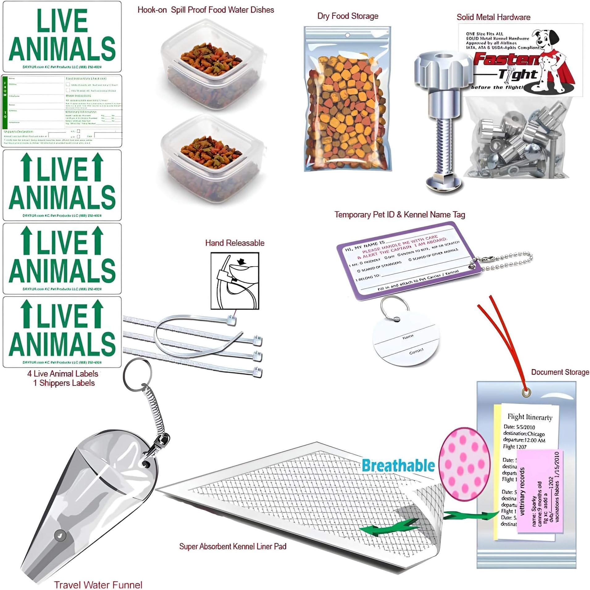 Complete - MD Deluxe Pet Airline Travel Kit with Pad