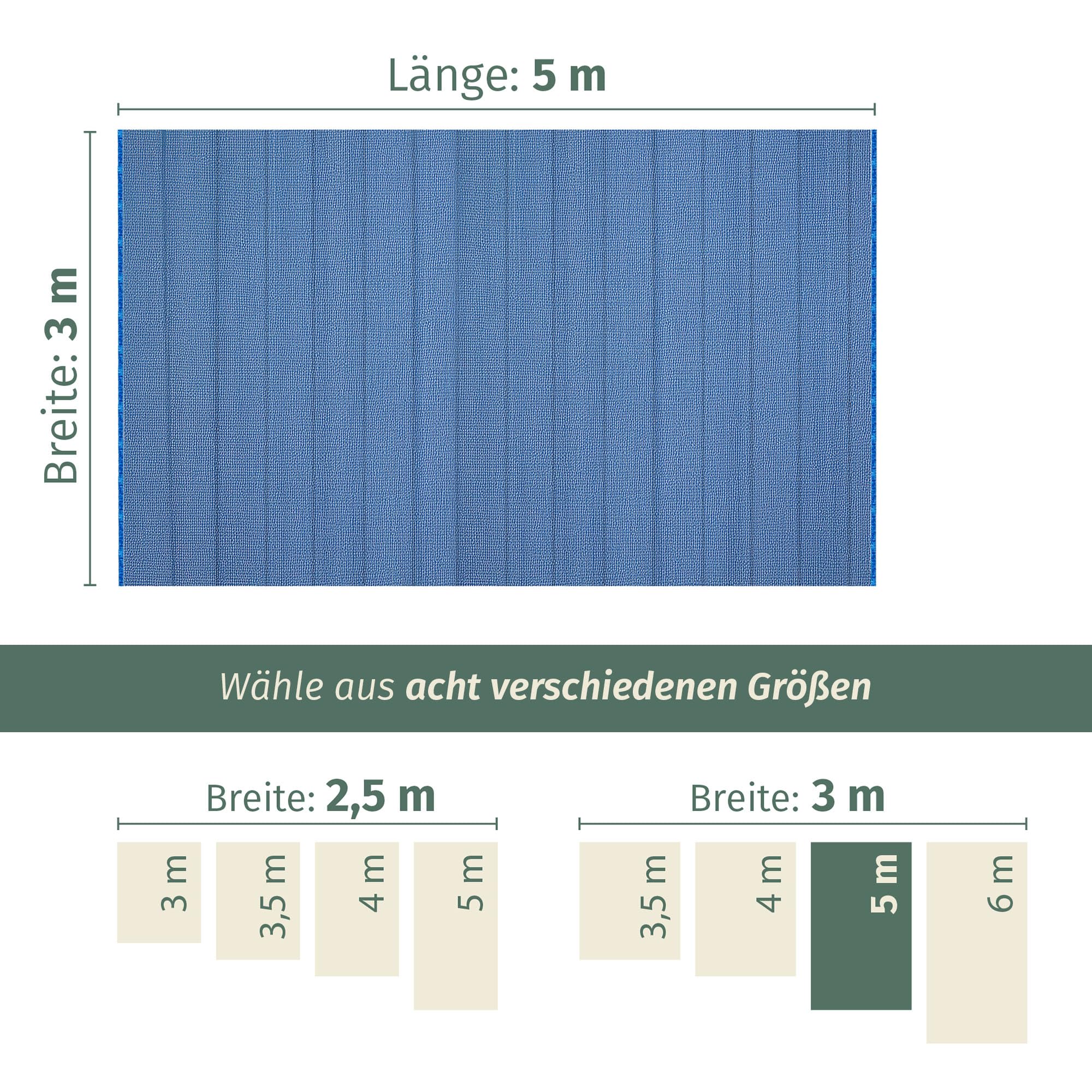Tapis d'auvent bleu clair 300 x 500 cm [300 g/m² PP] résistant aux intempéries, tapis de camping, tapis de sol pour caravane, camping-car, respirant, léger, résistant aux UV, lavable