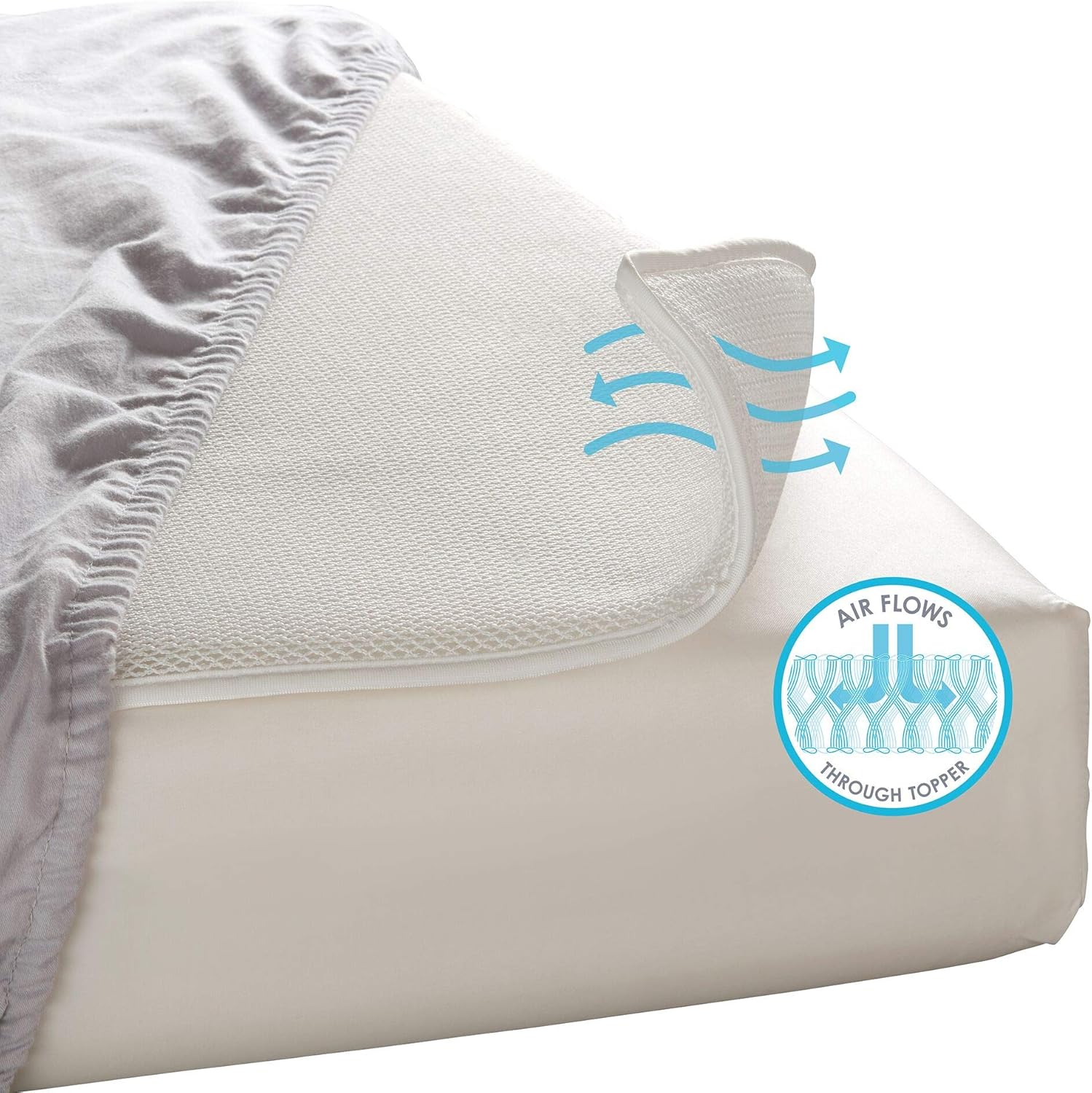 L.A. Baby Breathable Miracle Mat - Superior Ventilation Crib Mattress Topper
