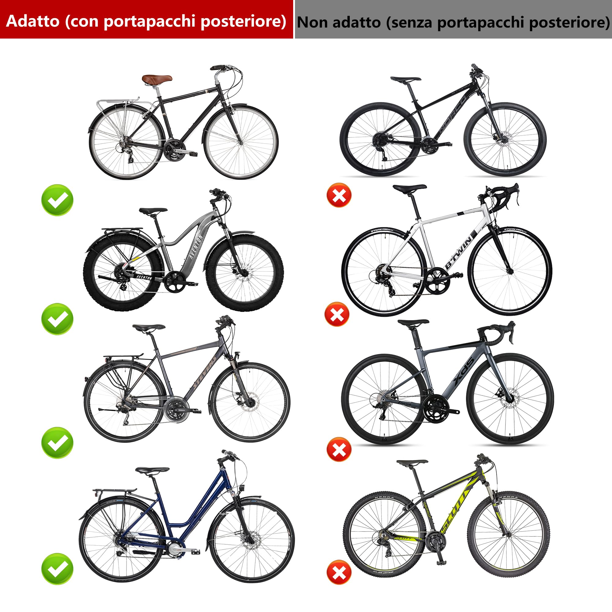 Seggiolino Posteriore per Bicicletta, seggiolino per Bambini con Pedali, Schienale e corrimano, Progettato per Bambini dai 18 Mesi agli 8 Anni, Facile Installazione.