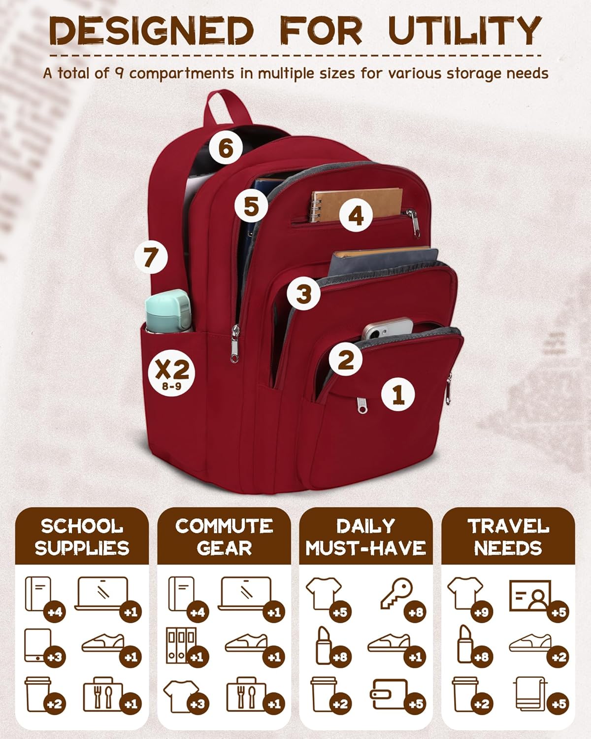 Backpack for Middle High School Teen Boys Girls Large College Bookbag with Laptop Compartment Back to School Book Bags Mochilas Escolares para Niños Niñas Adolescentes (Dark Red, Solid) - Image 4