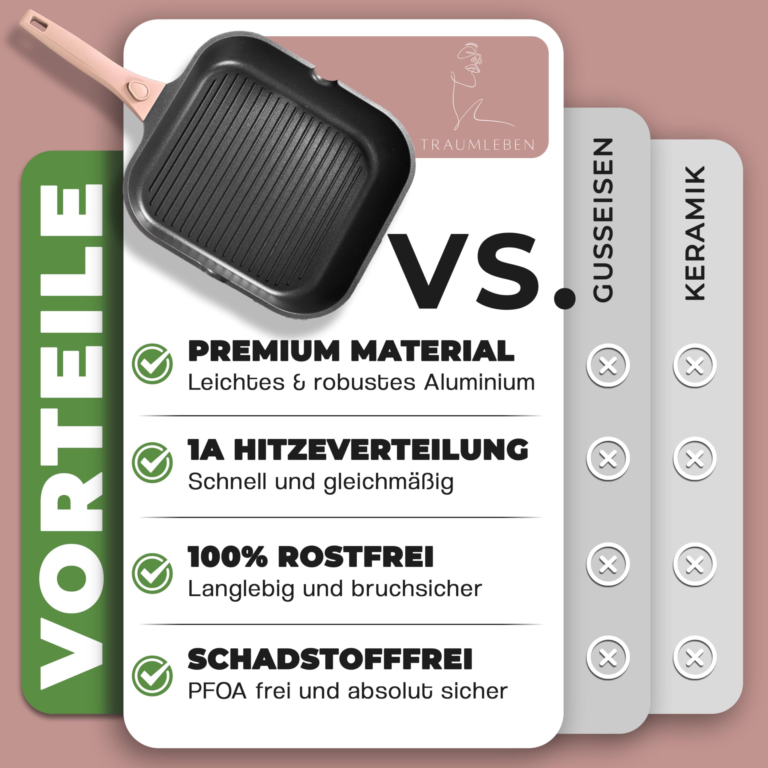 TRAUMLEBEN Grillpfanne 28 cm mit Ausguss & abnehmbarem Griff (Rosa) | Antihaftbeschichtung, PFOA-frei, für Induktion geeignet, backofenfest, Steakpfanne