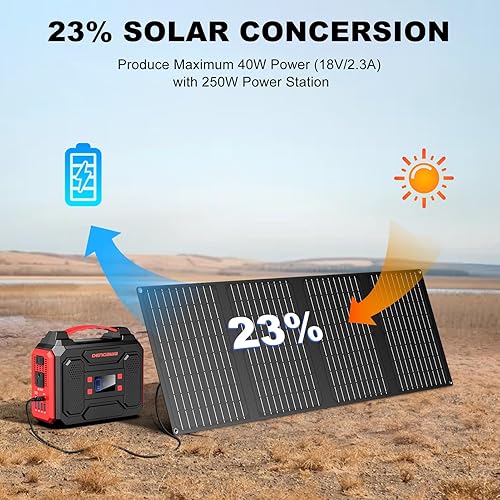 Miniatura 5 de Generador solar de 300 W, estación de energía portátil con panel solar plegable de 40 W, gran banco de energía con salida de CA, multipuerto con