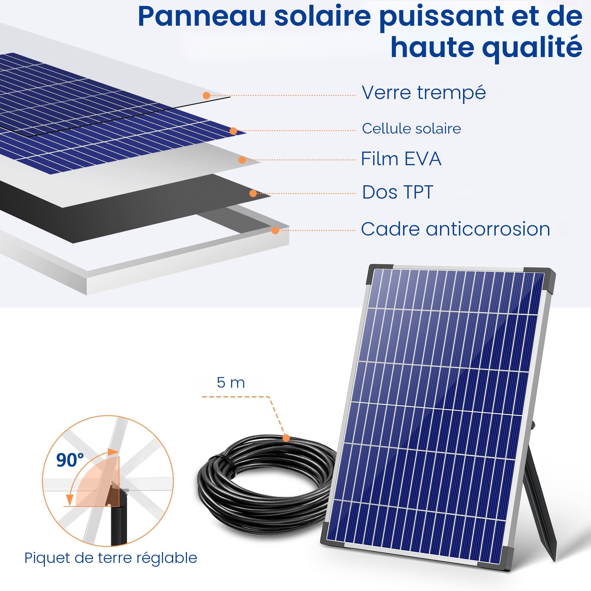 Biling Fontaine Solaire 12W, Pompe Solaire 605L/H avec Tuyau 6,5ft - Idéal pour Étang, Jardin, Cascade, Bassin, Fontaine DIY Énergie Solaire