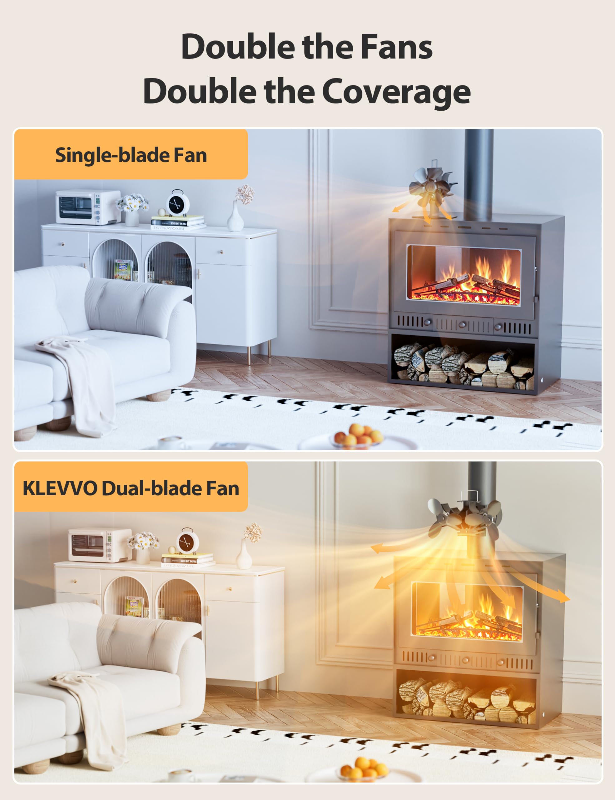 Amazon.com: KLEVVO Wood Stove Fan Heat Powered, Strong Magnetic