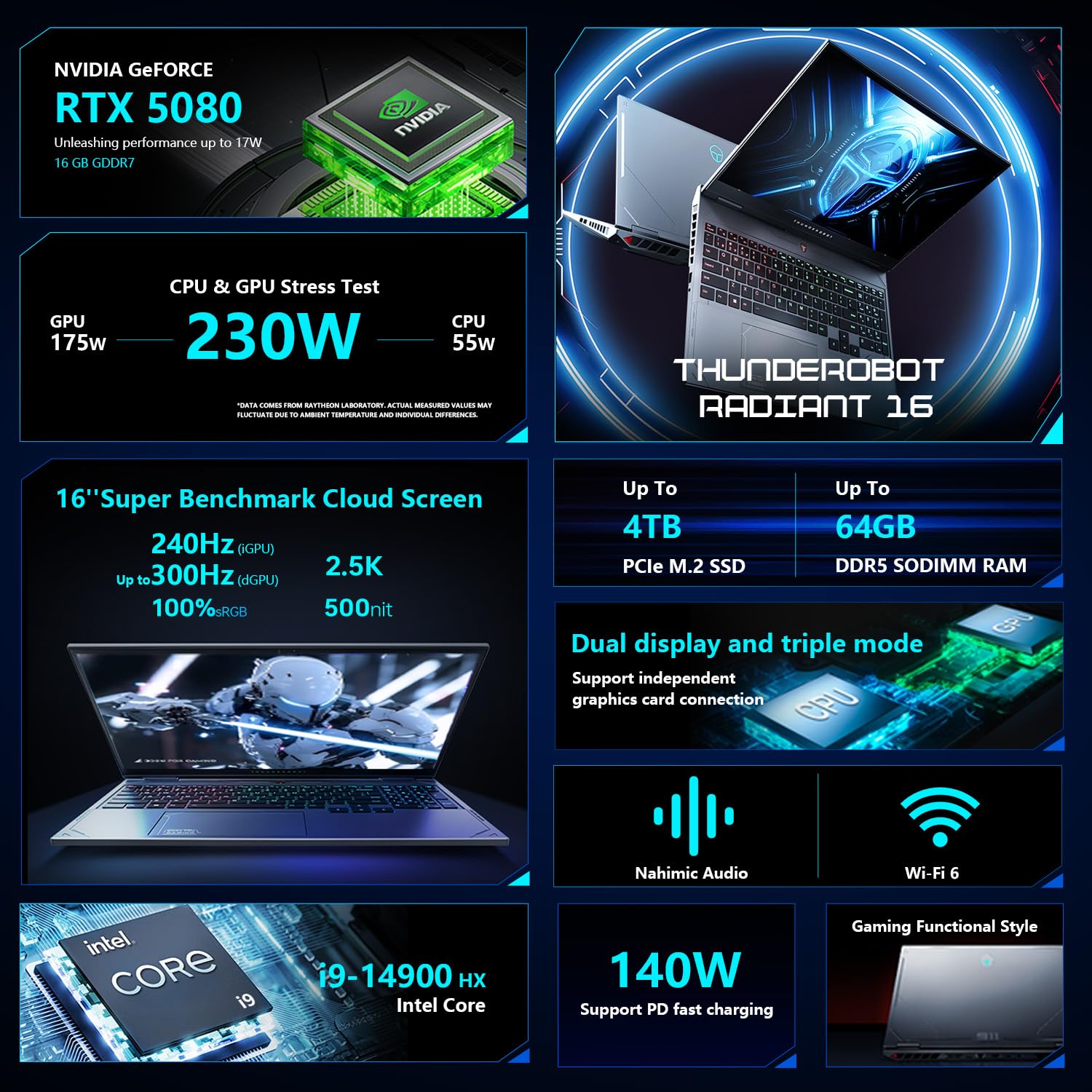 Thunderobot Radiant 16 i9 5080 2.5K Gaming Laptop | 16" QHD+ | up to 300Hz Refresh Rate | Intel Core i9-14900HX | GeForce RTX 5080 | 64GB DDR5 | 2TB SSD | RGB Backlit | Wi-Fi 6 | Win11 Home | Gray