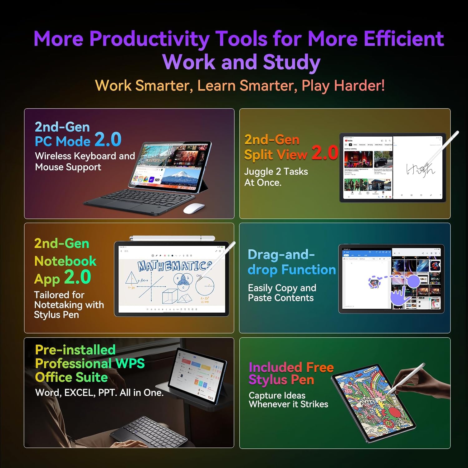 Collage of images demonstrating the Blackview Tab 16 Pro's productivity features, including PC Mode 2.0 with keyboard and mouse support, Split View 2.0, Notebook App 2.0, drag-and-drop function, pre-installed WPS Office, and the included stylus pen.