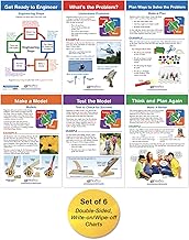 NewPath Learning STEM - Engineering Processes Bulletin Board Charts, Set/6 - Laminated, Double-Sided, Full-Color, 12" x 18" (94-1901)