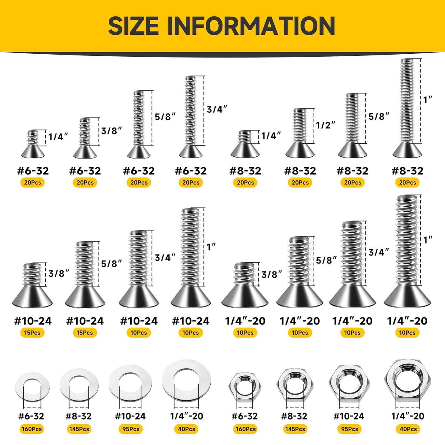 Mywish 1590Pcs #4-40#6-32#8-32#10-24 1/4-20" Machine Screw Assortment Kit, 304 Stainless Steel Phillips Pan Head & Flat Head Screws Bolts and Nuts Kit, Assorted Bolts Nuts and Washers Kit