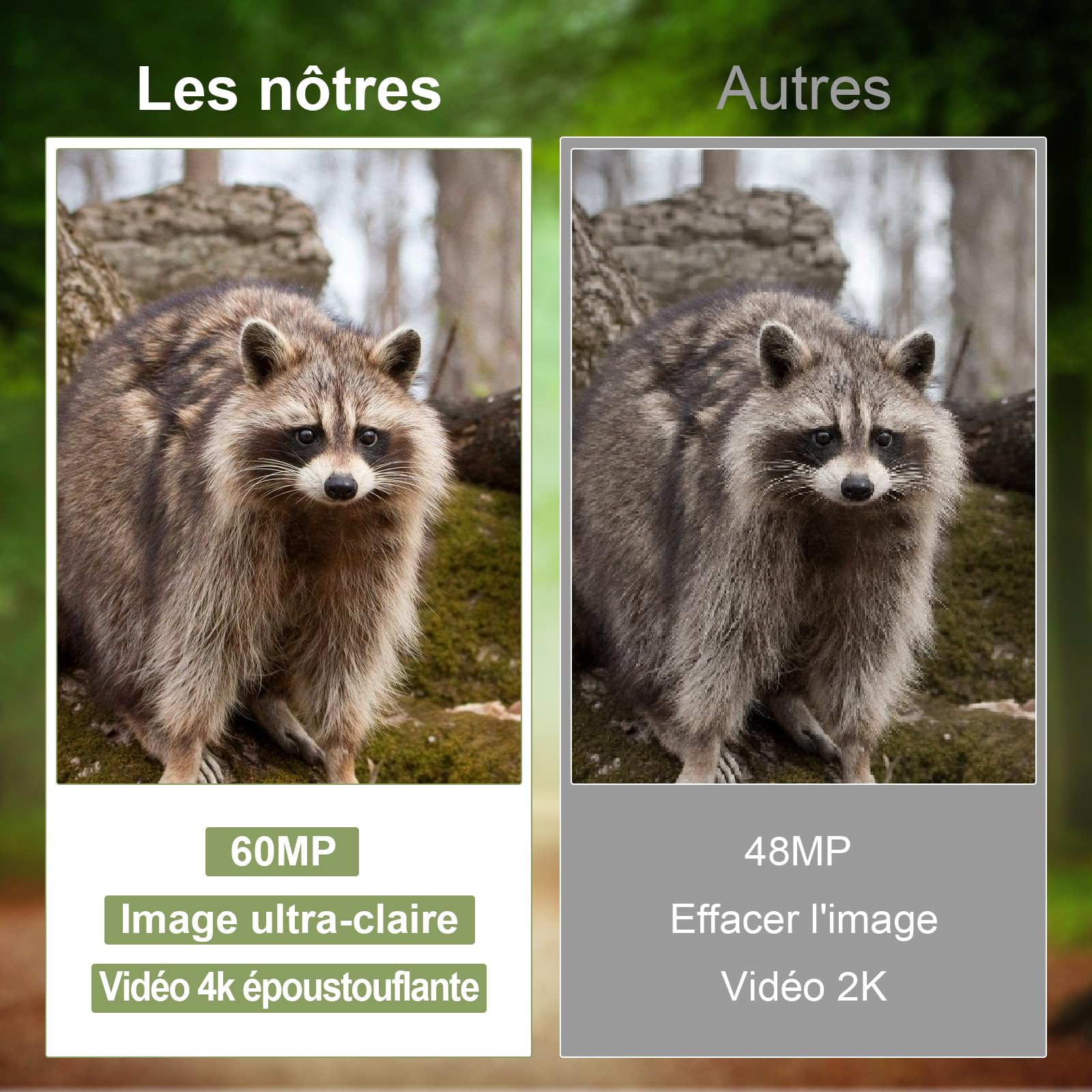 Camera de Chasse, Camera Chasse WiFi 4K/60MP Full HD, Détecteur de Mouvement, Vision Nocturne, Temps de Déclenchement de 0,1S, Caméra IR Pour Animaux Sauvages avec Carte SD 32GB & Lecteur de Cartes