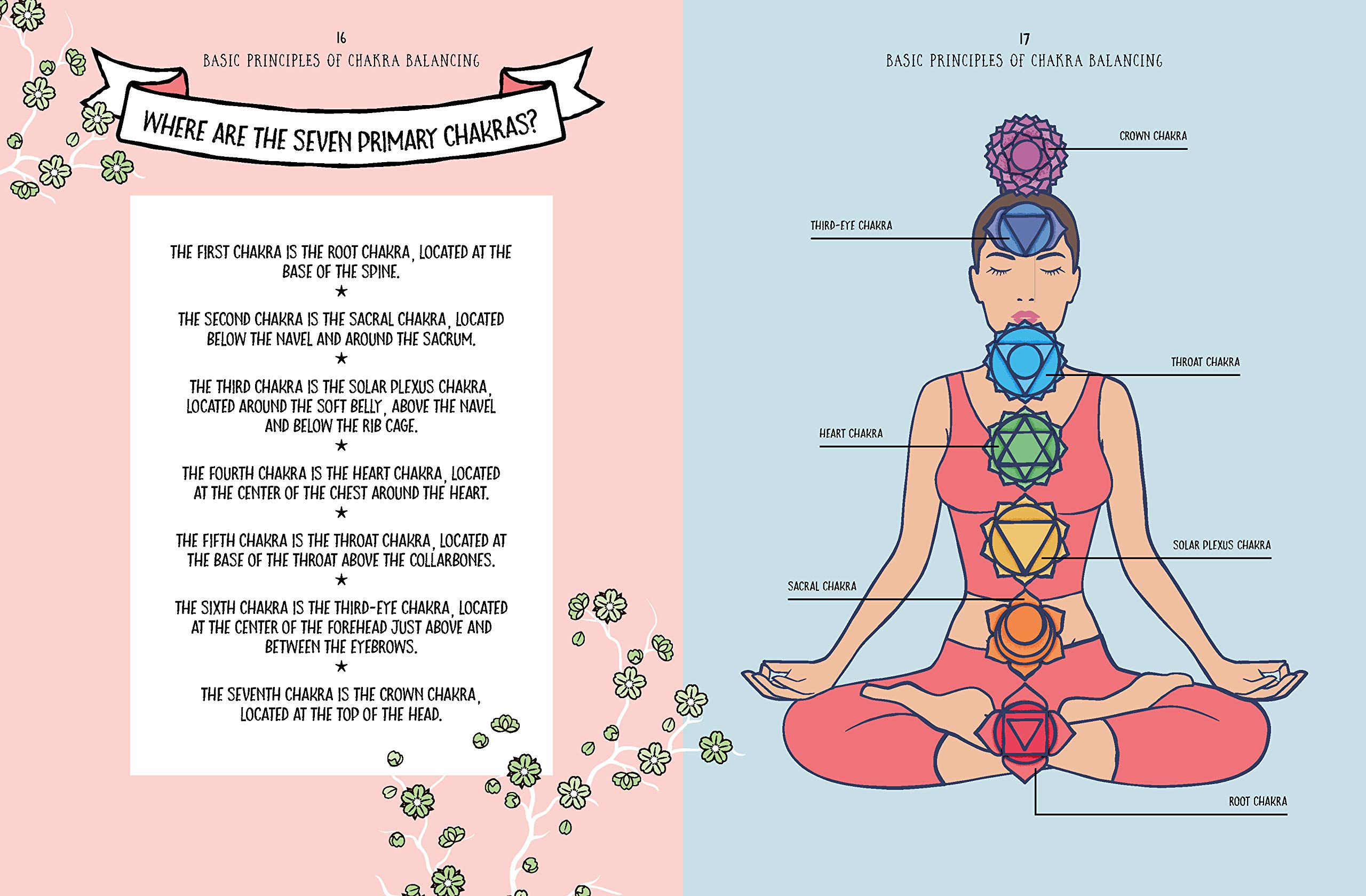 Press Here! Chakras for Beginners: A Simple Guide to Balancing Your Energy Centers