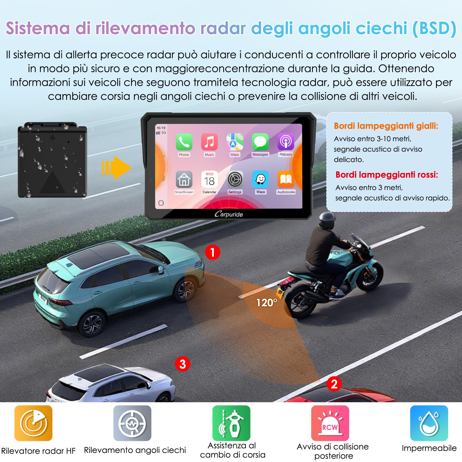 CARPURIDE W702RS Pro Moto Carplay Schermo con Radar BSD e BM05 Mount, Wireless CarPlay & Android Auto, 7 pollici Impermeabile Touchscreen, Funzione Interfono, Dual Bluetooth, Wired Controller, Navi.