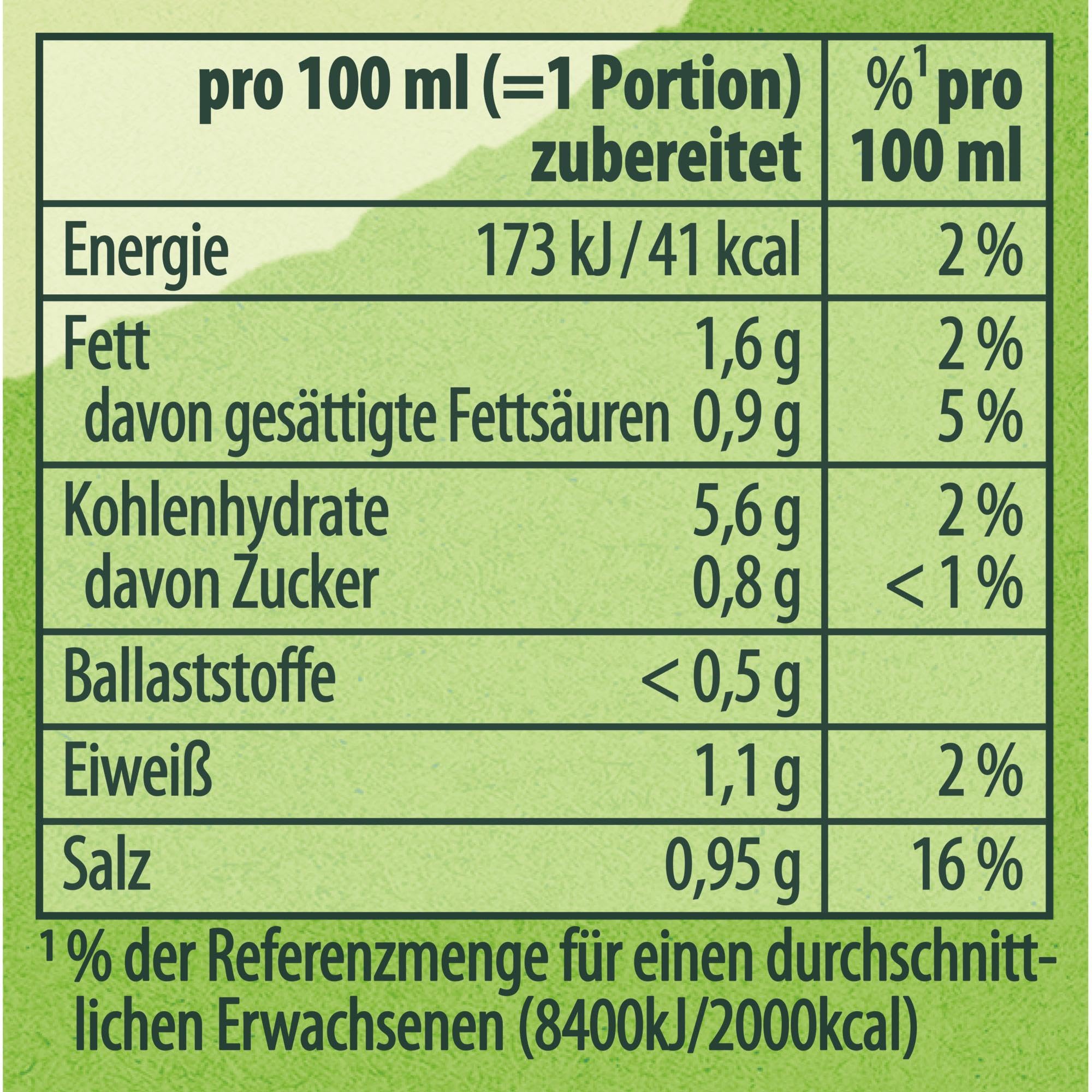 Knorr Schnitzel Soße leckere helle Soße ohne geschmacksverstärkende Zusatzstoffe 18x 2er Pack