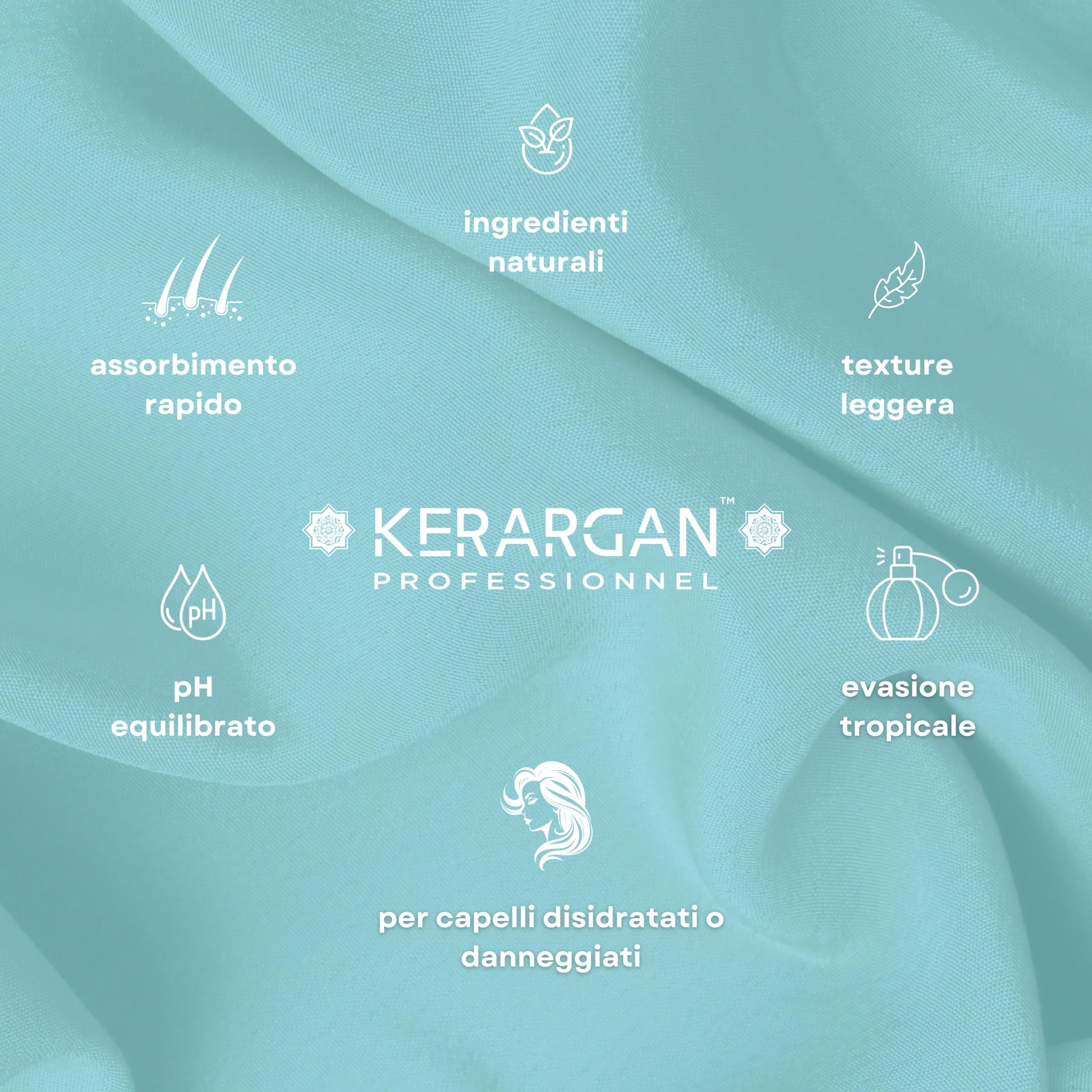 Kerargan - Duo Idratante Shampoo & Balsamo all'Olio di Cocco per Capelli Disidratati e Danneggiati - Nutre il Cuoio Capelluto - Senza Solfati, OGM, Silicone, Olio Minerale - 2x500 ml