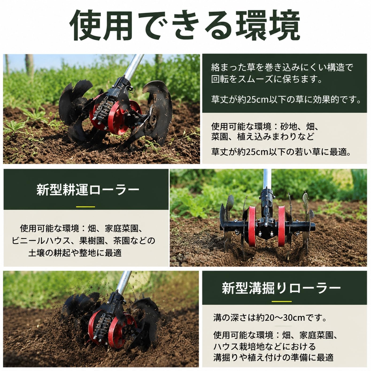 Amazon | 草刈機用耕運ホイール 替刃付き 2機能型園芸アタッチメント