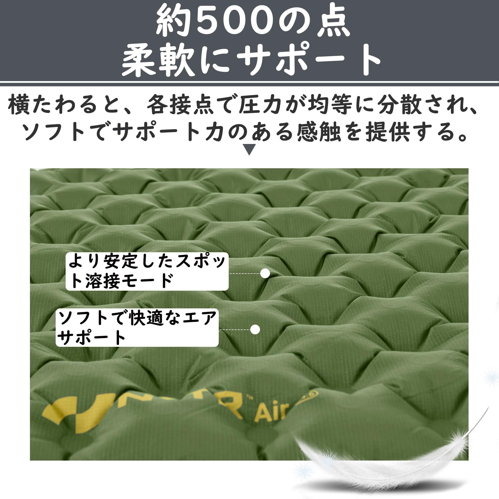 Amazon.co.jp: Naturehike高R値4.6 エアーマット 厚さ8cm -20℃対応