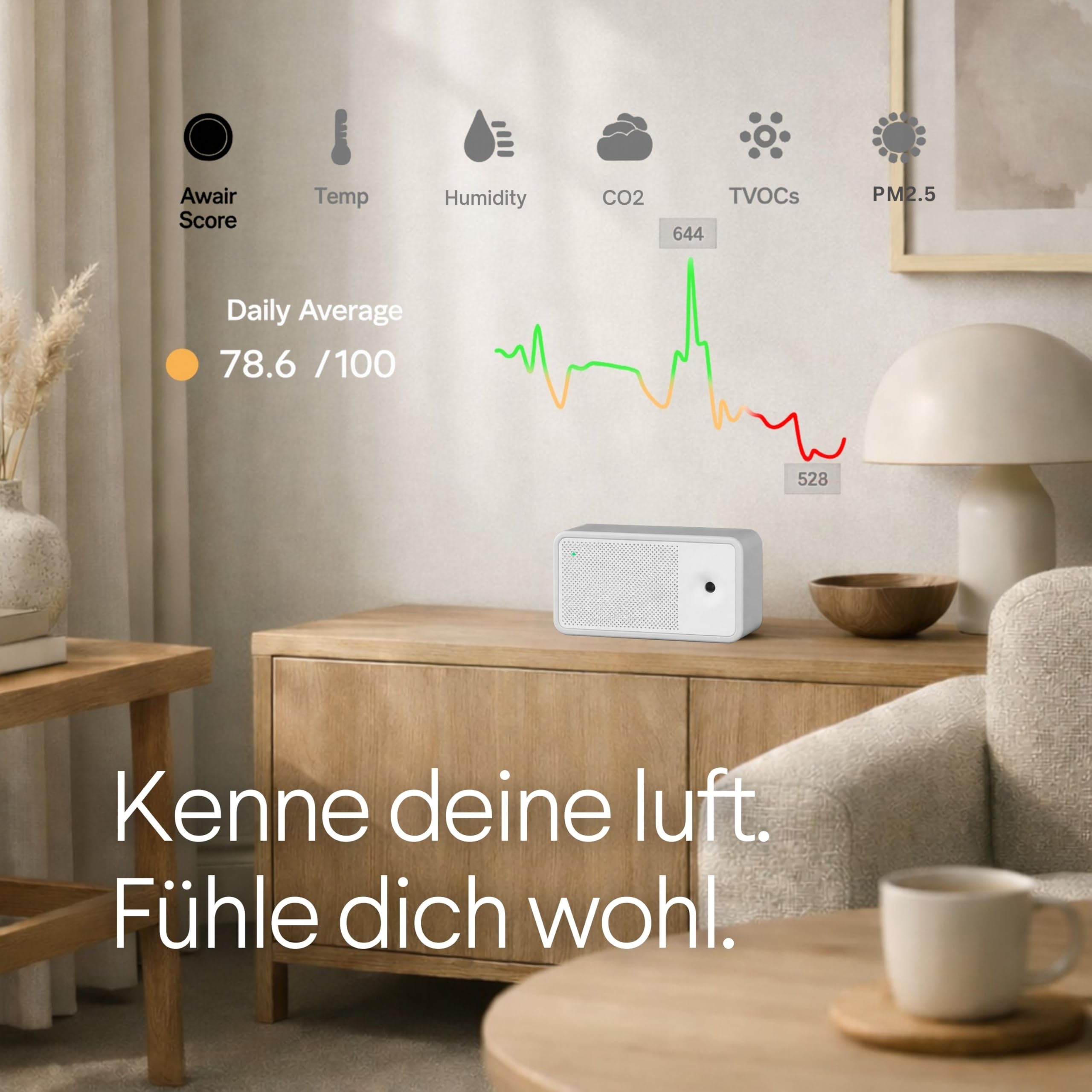 Awair Element Smart Luftqualitätsmonitor CO2 PM2.5 VOC Temperatur Sensor Echtzeit Raumluft Überwachung iOS Android App