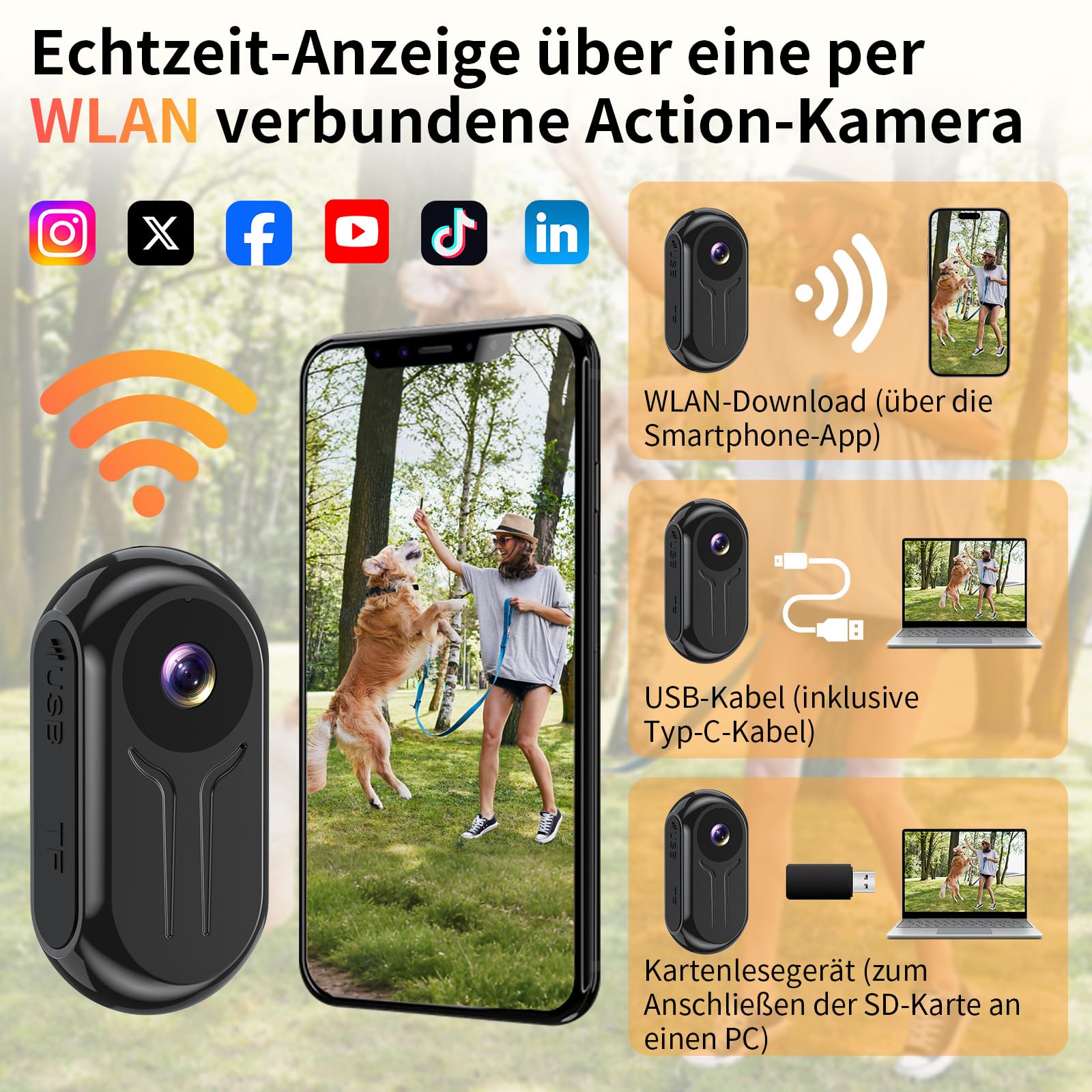 Action Camera 2K, Mini BodyCam Körperkamera 120° Weitwinkel Magnetische mit Display ActionCam für POV Kamera, Sport Actionkameras mit Nachtsicht für Motorrad,Radfahren,Vlog, Abenteuer
