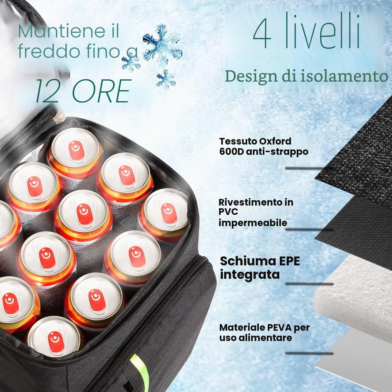 PENGDA Zaino Termico Frigo Zaino 36 lattine Borsa Termica Isoterma Porta Pranzo a per Campeggio Picnic Escursionismo Trekking Resistenza All'acqu