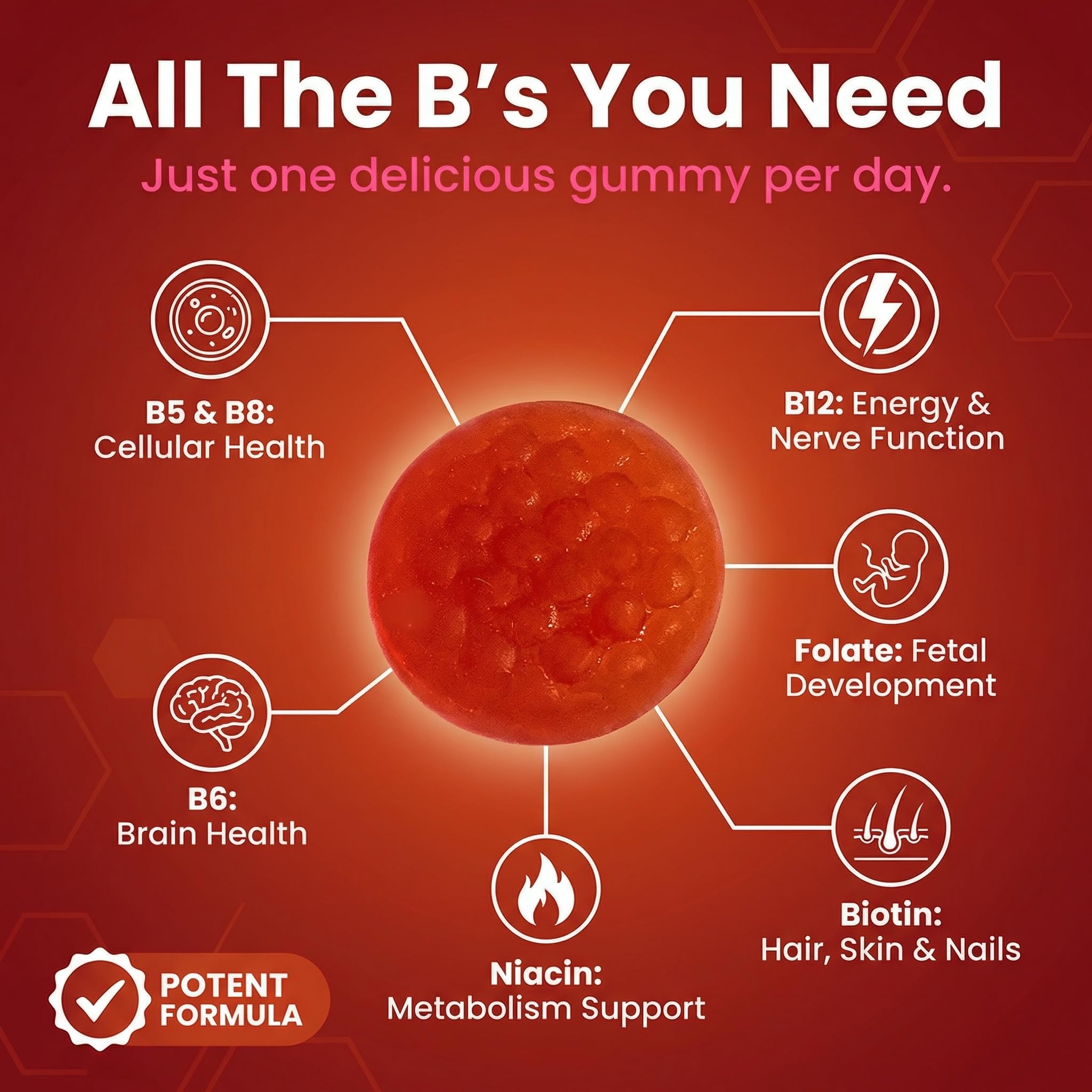 Sugar Free Methylated Vitamin B Complex Gummies for Energy Support - Vitamin B12, B6, B7 Biotin, B9 Folate, B3 Niacin & B5 - Vegan, Third Party Tested - Prenatal & Older Adults - 60 Gummies — Amazon image 6