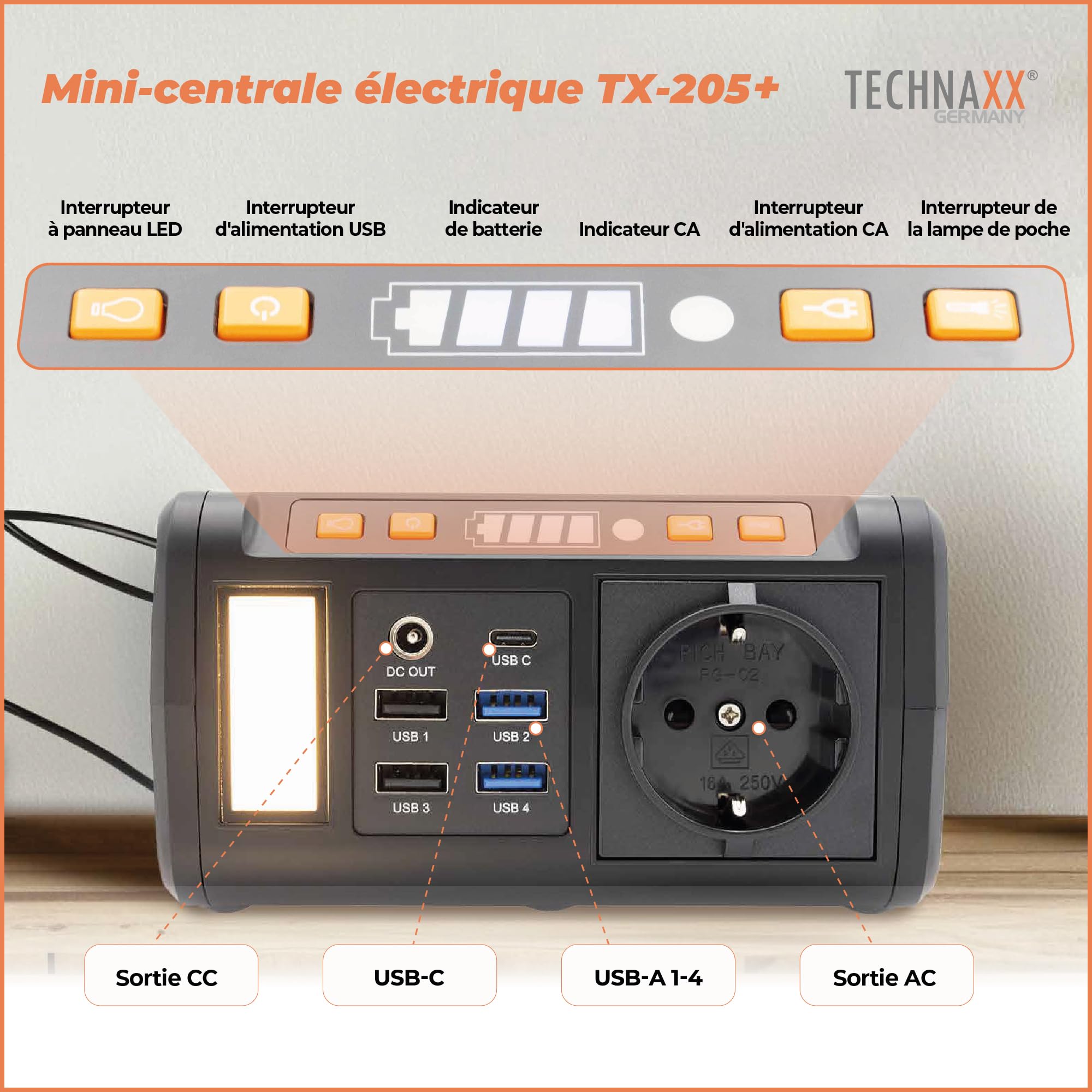 Technaxx Mini Station d'Énergie Portable 74Wh 80W avec Prise 230V, USB-C PD 18W, 4 ×USB-A QC3.0, Sortie DC, Lampe LED, Compatible Recharge Solaire, Générateur Camping – Modèle Mis à Jour 2026 TX-205+