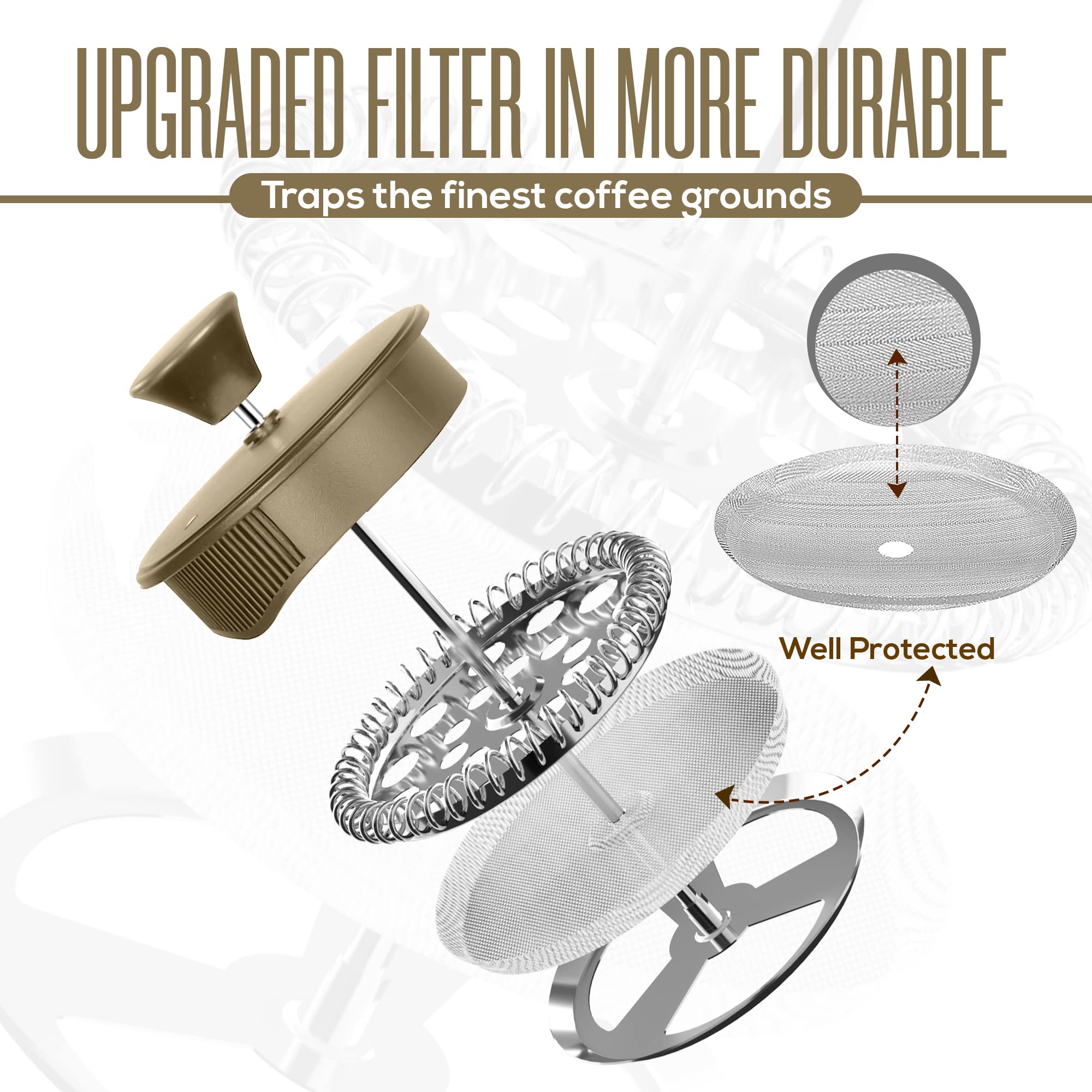 Utopia Kitchen French Press Espresso, Tea And Coffee Maker