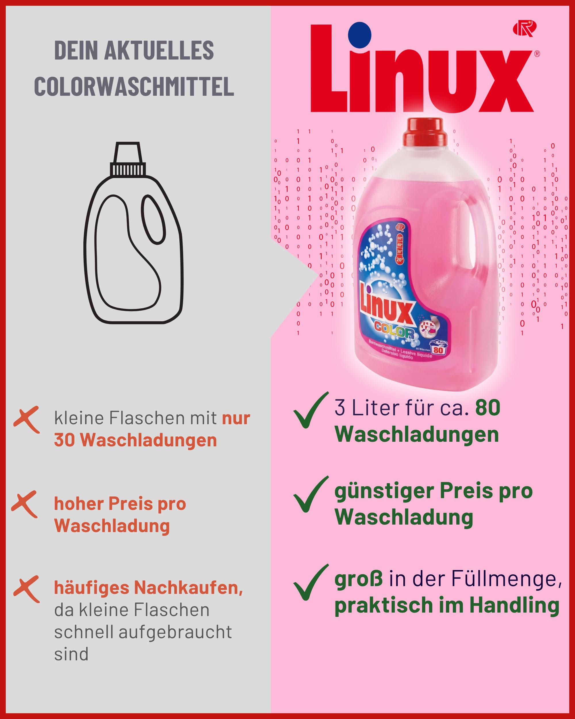 Linux Color Waschmittel 480 WL | 6 x 3 Liter | farberhaltendes Buntwaschmittel mit frischem Duft | kraftvolle Fleckenentfernung | flüssiges Waschmittel gegen Gerüche
