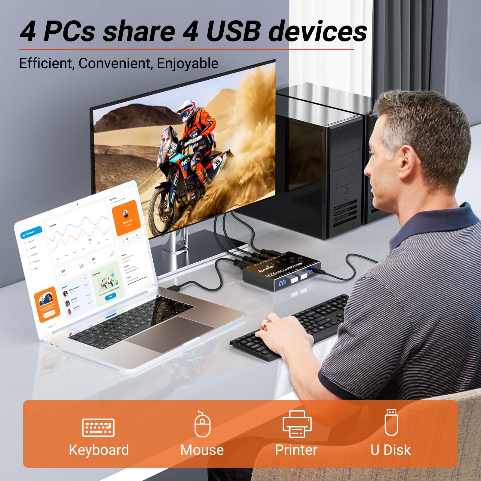 Selettore switch USB 3.0 a 4 porte, camgeet KVM Switcher 4 computer che condividono 4 dispositivi USB, commutatore periferico USB per tastiera, mouse, stampante, scanner, con pulsante remoto cablato e