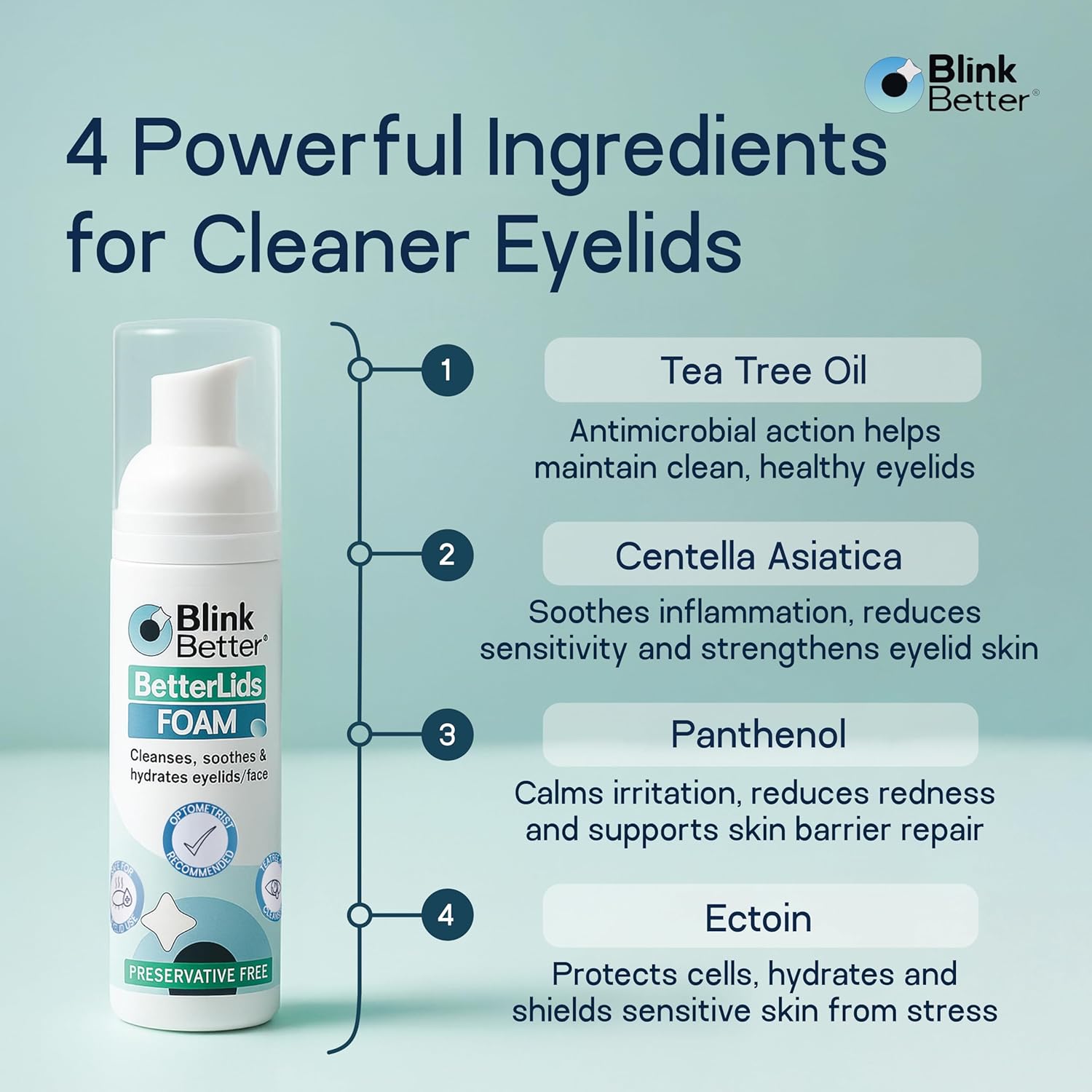 BetterLids Foaming Eyelid Cleanser – Gentle Daily Foam for Eyelids, Eyelashe Wash & Face, Soothing Tea Tree Oil Formula with Ectoin & Centella, Non-Stinging, Preservative-Free, 2 fl oz - Image 2