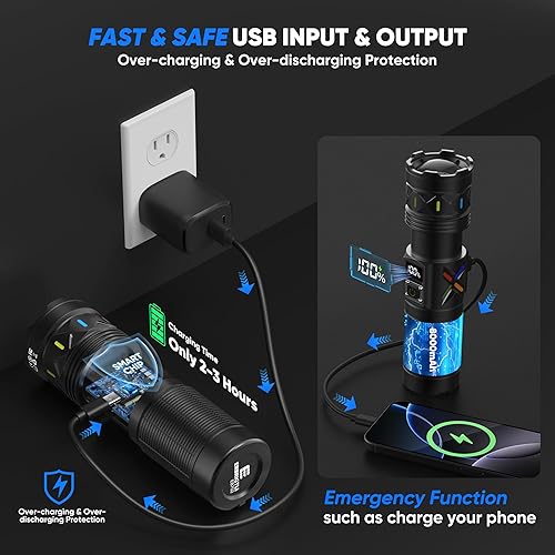 Miniatura 4 de Linternas de alto lúmenes 10000 recargables, LED súper brillante de 50 W, larga duración de 15 horas, entrada USB C y salida USB, 3 modos de zoom,