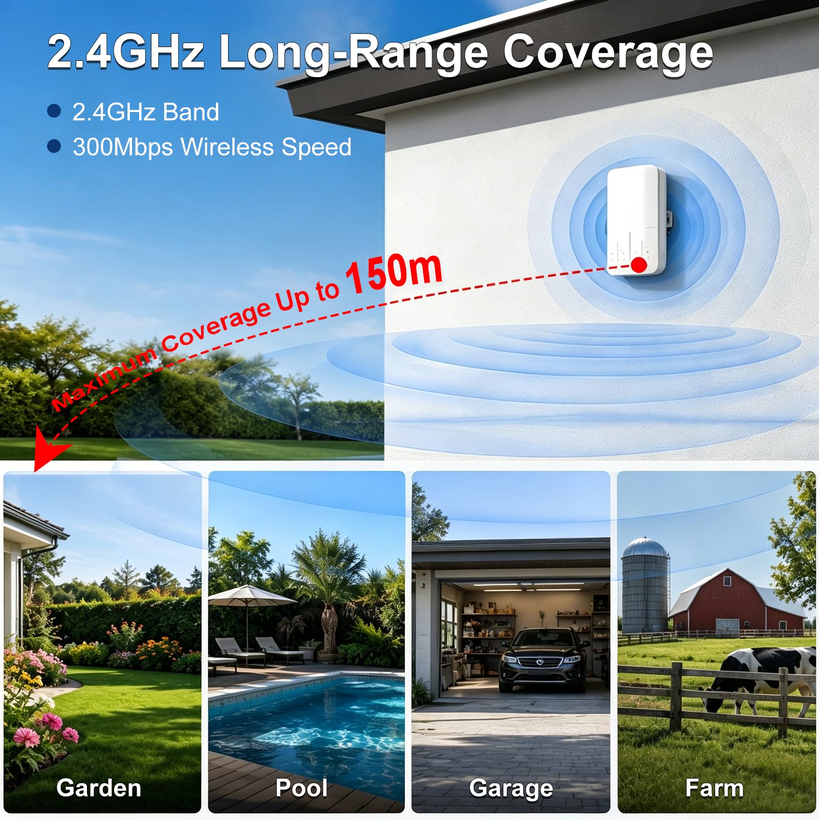 Amplificador WiFi para Exteriores IP65, 2.4GHz 300Mbps, Extensor de jardín, Modo Ap, PoE, Compatible con la mayoría de routers, para jardín, Piscina, Garaje, Granja