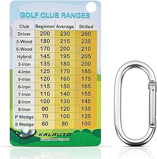 Golf Club Distance and Rules Card: Golf Club Bag Accessories - Golf Yardage Card for Men and Women Golf Club Range Chart Card Personalized Design Beginners Essentials Tool