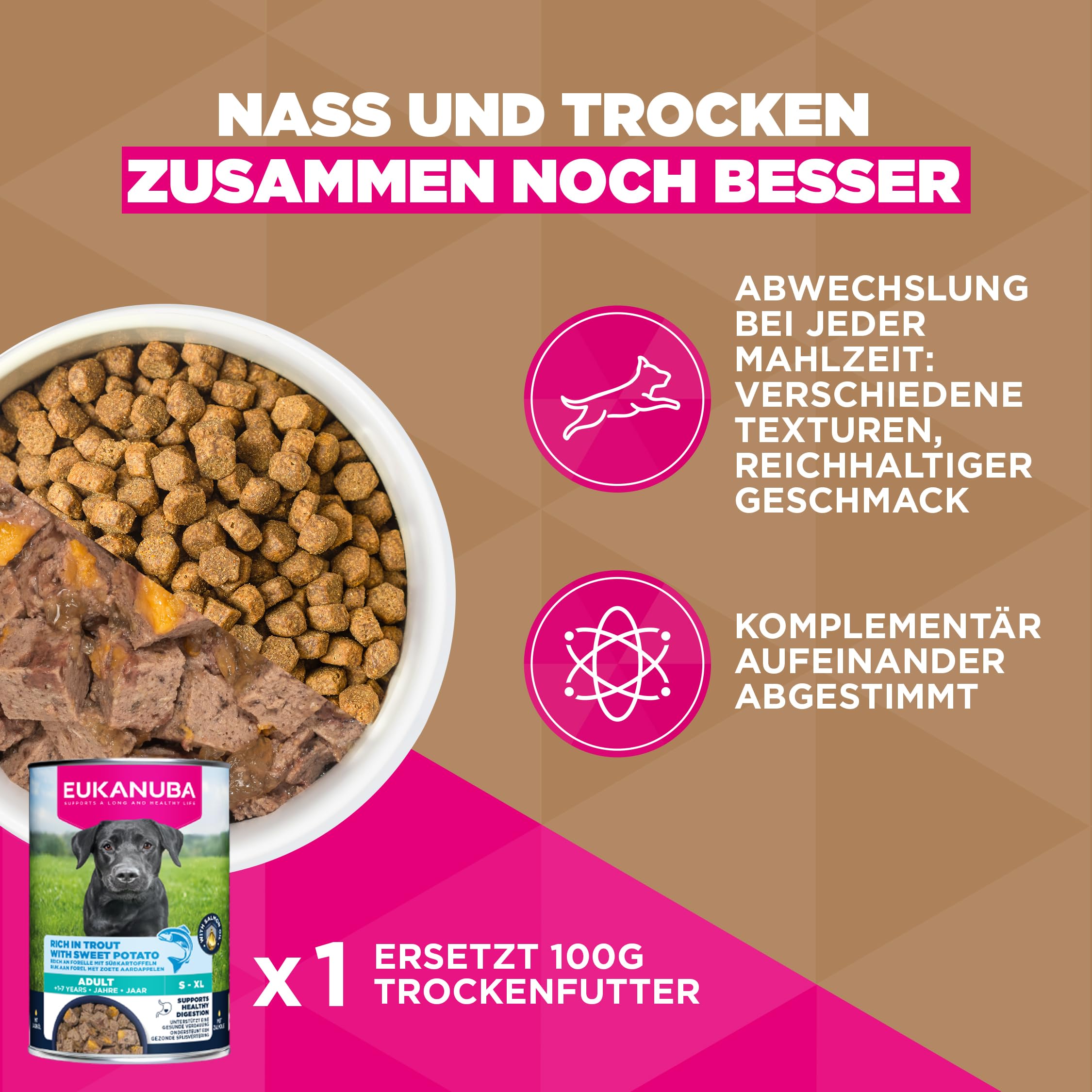 Eukanuba Hundefutter getreidefrei mit Huhn für kl. & mittlere Rassen, 12kg | Premium Trockenfutter | mit frischem Huhn | ohne Getreide | für ausgewachsene Hunde