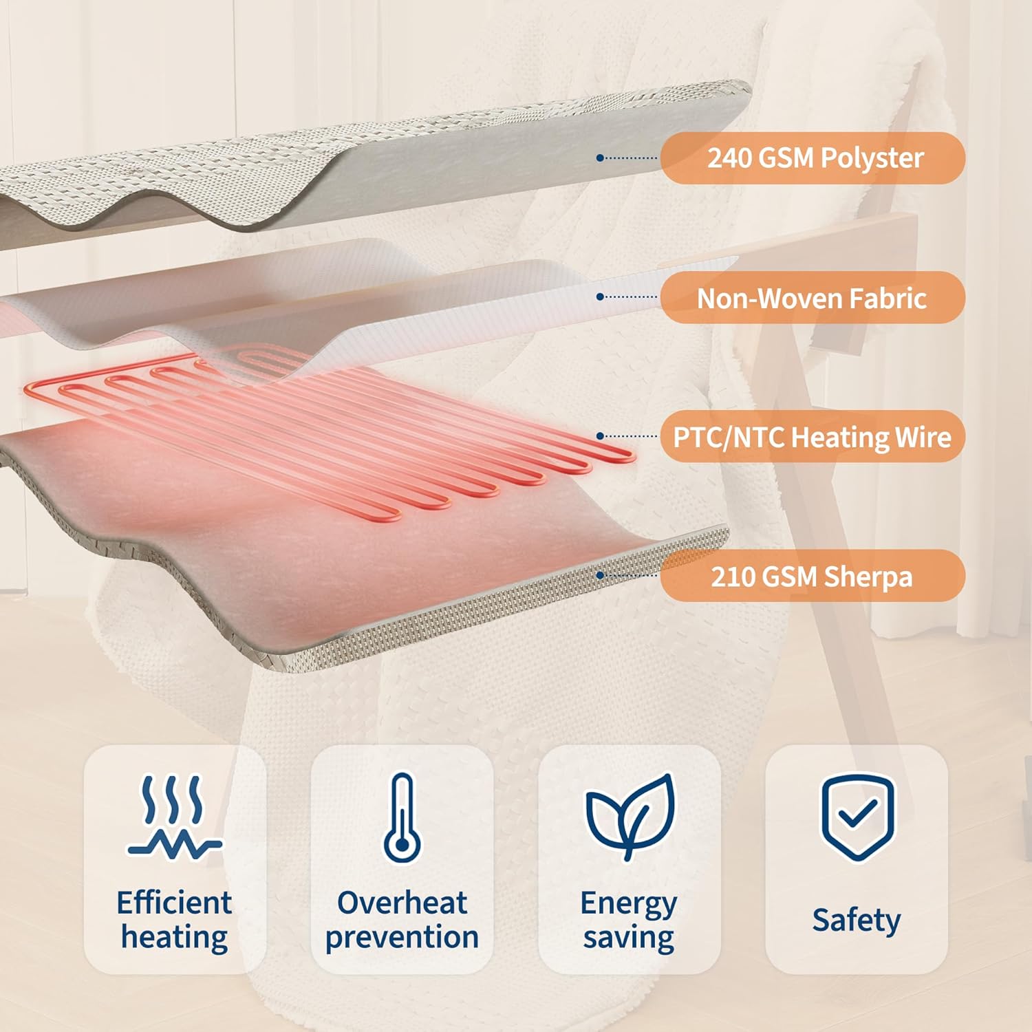 Heated Blanket Electric King 90"*100", Dual Control Waffle Weave Sherpa Heating Throw with 9 Heating Levels, 1-12 Hours Timer Auto Off, Machine Washable, Gift Suit for Couch Bed Sofa Home Office - Image 7