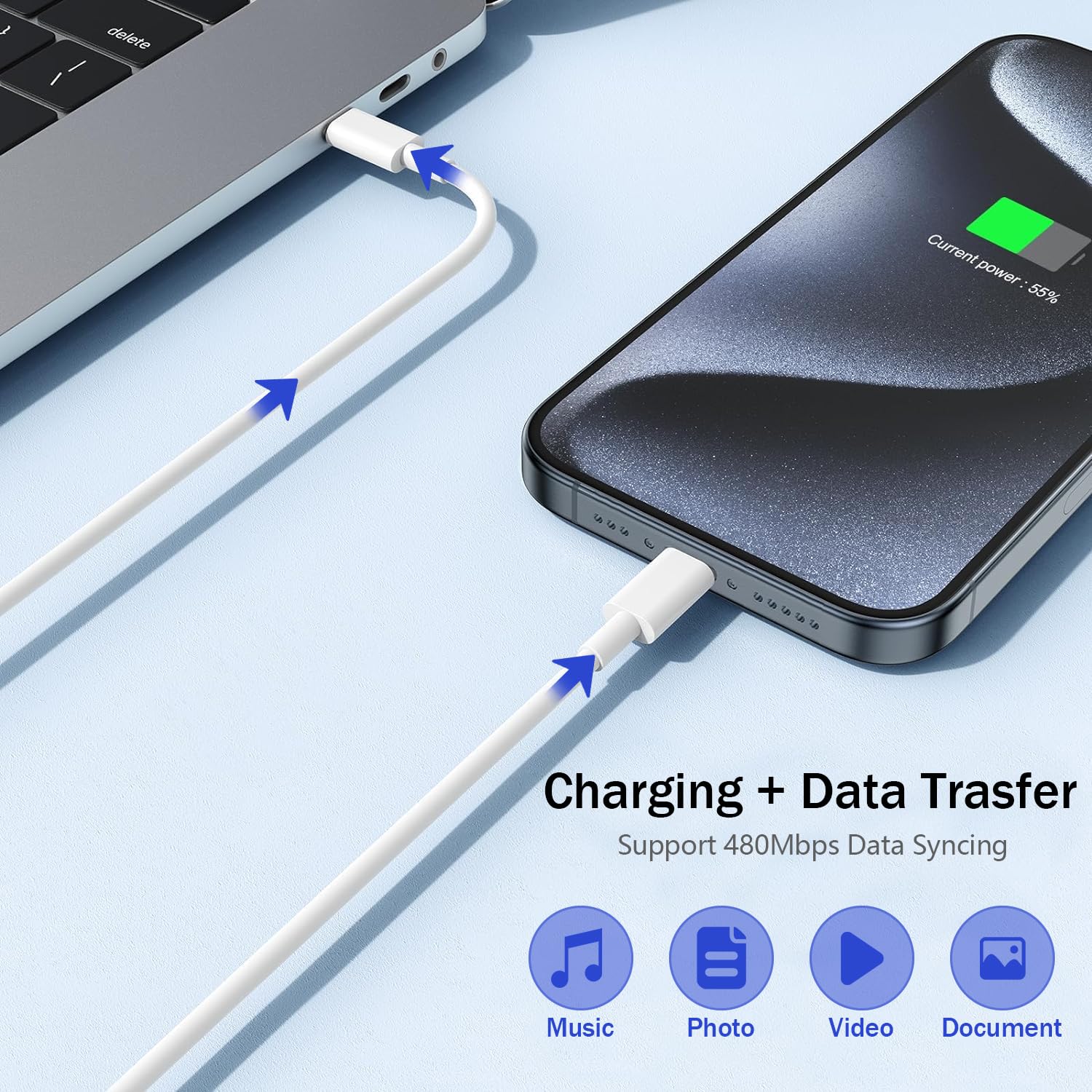 iPhone 17 16 15 Charger Fast Charging,2 Pack Type C Wall Charger Block with 3.3FT Fast Charging USB C to C Cable for iPhone 17/Air/17 Pro/17 Pro Max/iPhone 16/16 Pro/16 Pro Max/15 Pro,iPad Pro/AirPods