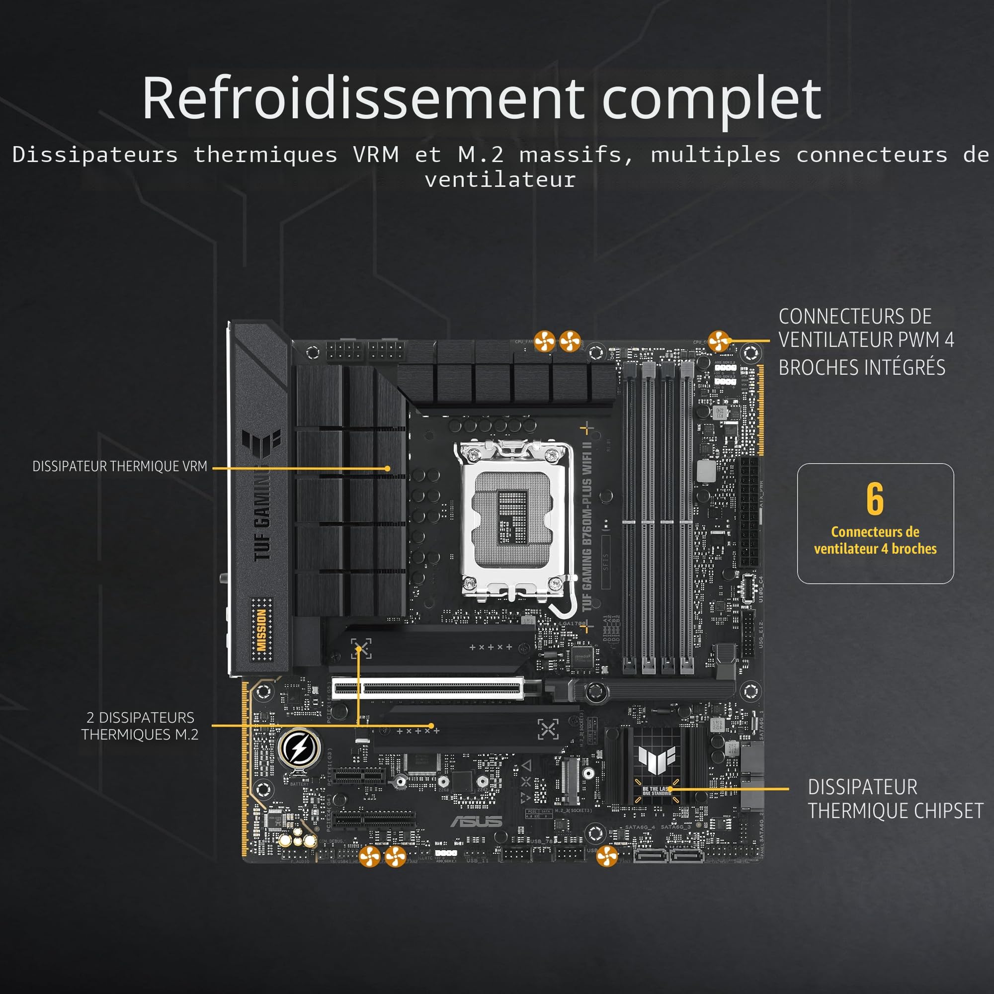ASUS TUF Gaming B760M-PLUS WiFi II (Socket 1700/B760/DDR5/S-ATA 6Gb/s/Micro ATX)