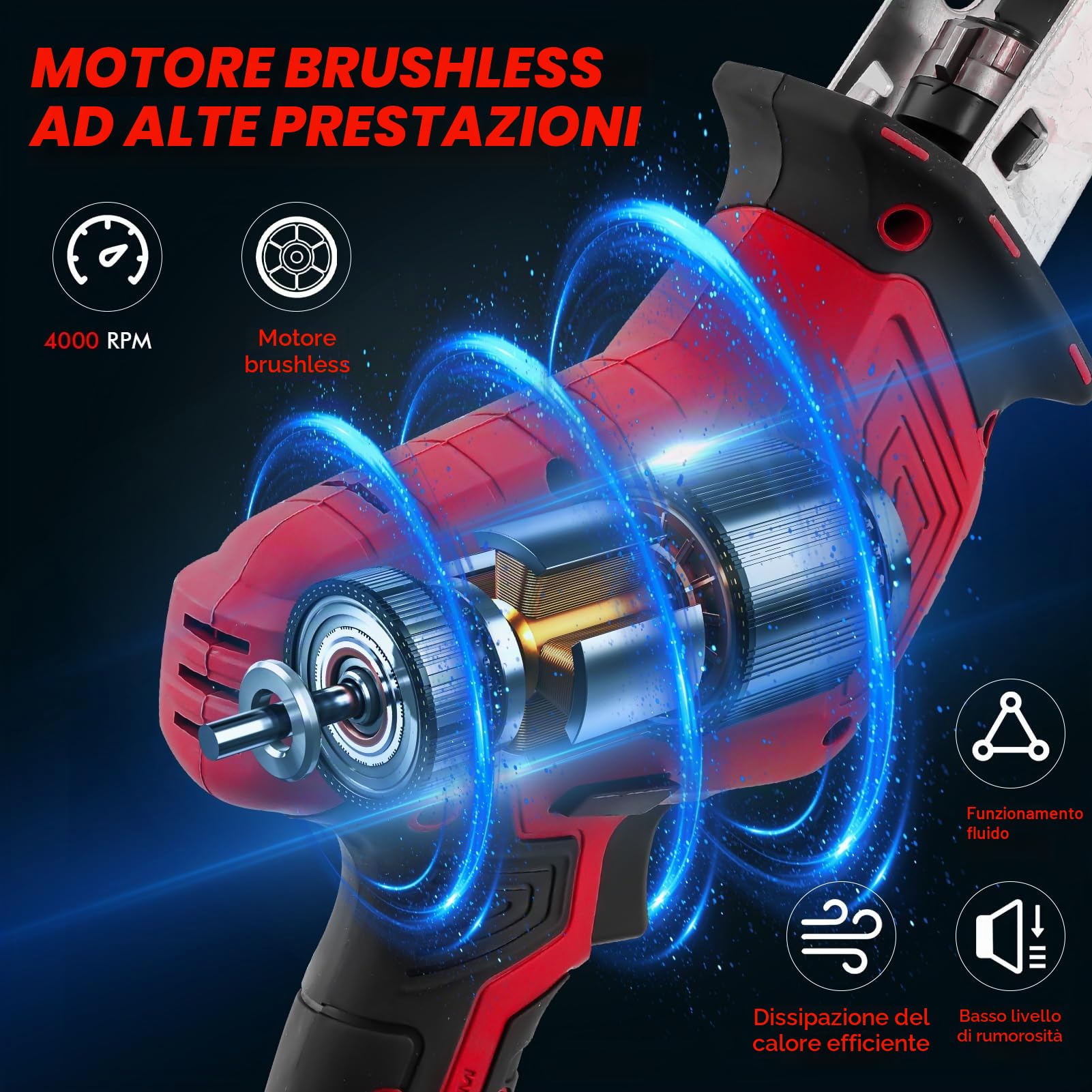 Gattuccio a Batteria, 21V Sega a Gattuccio, Sega Elettrica con 2 Batteria, 0-4000RPM Velocità Variabile Seghetto a Gattuccio, 8 Lame, Seghetto Alternativo Senza Utensili per Legno Metallo PVC