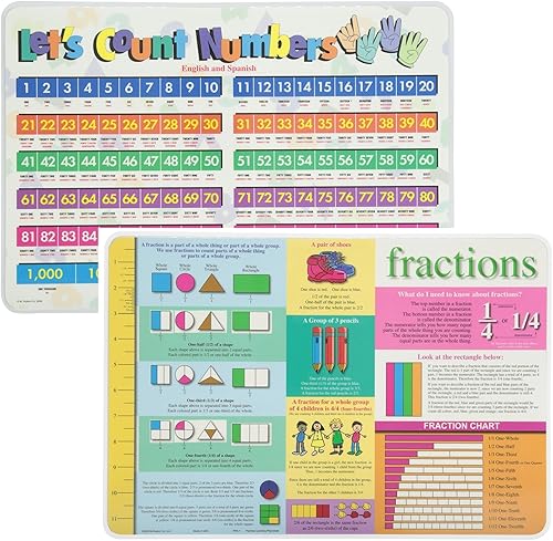 Painless Learning Juego de manteles individuales educativos con fracciones y números Let's Count Mantel, antideslizante, lavable