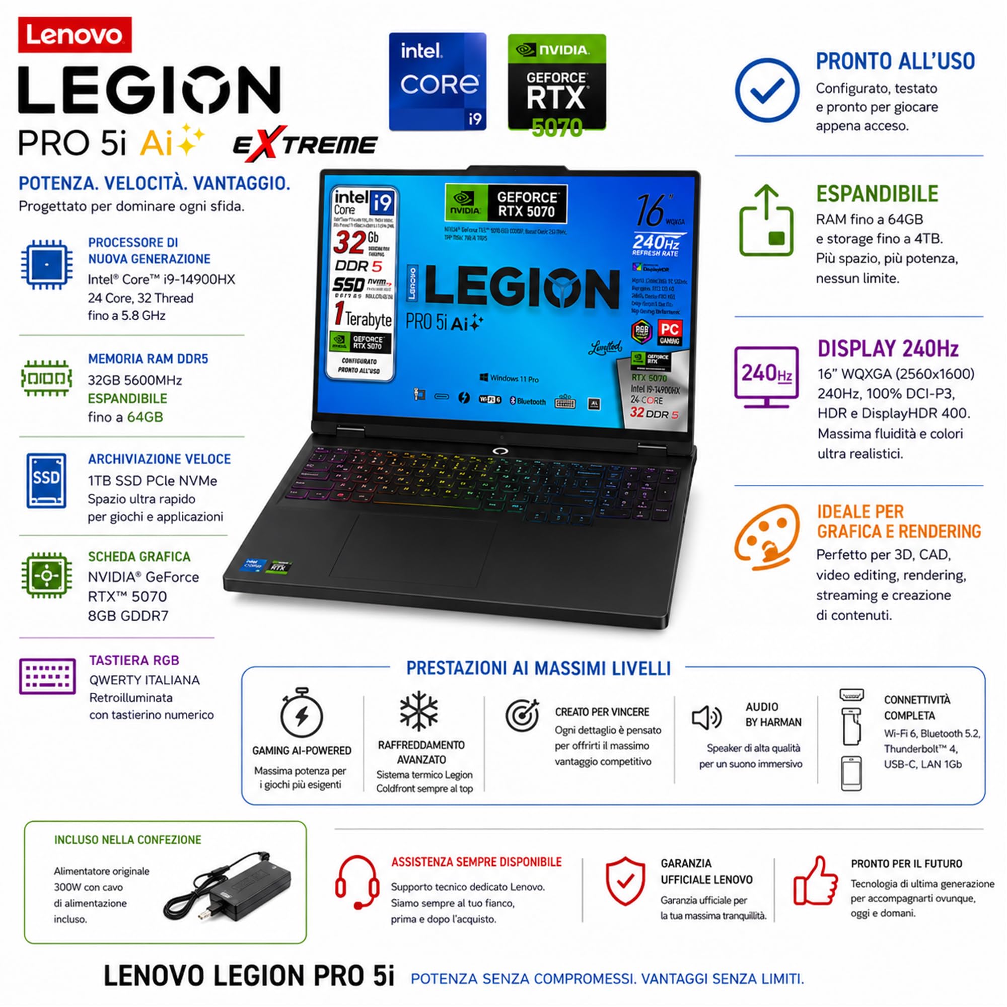Lenovo Legion Pro 5i, Notebook Gaming, Intel Core i9-14900HX, RAM DDR5 32Gb, SSD 1 Tb, Display HDR 16" WQXGA DCI-P3 100% 240Hz, Nvidia Geforce RTX 5070, Tastiera RGB QWERTY, Ready to Use