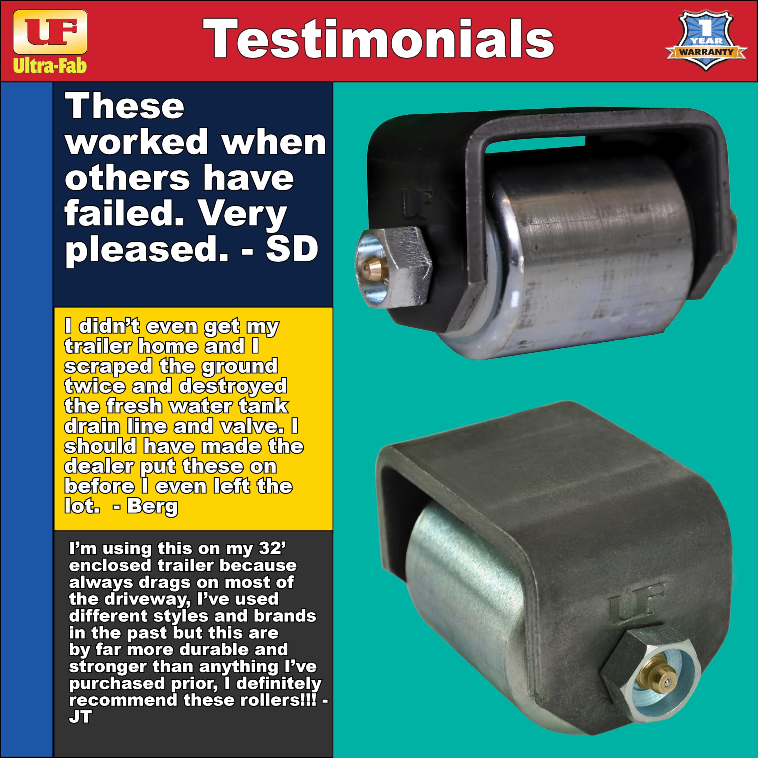 Amazon.com: Skid Roller (2½