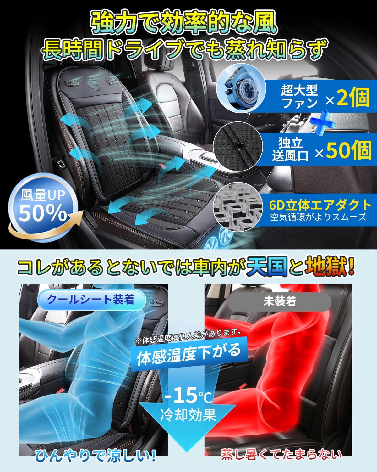 Amazon.co.jp: クールシート 車 シートクーラー【2026新昇級 50個送