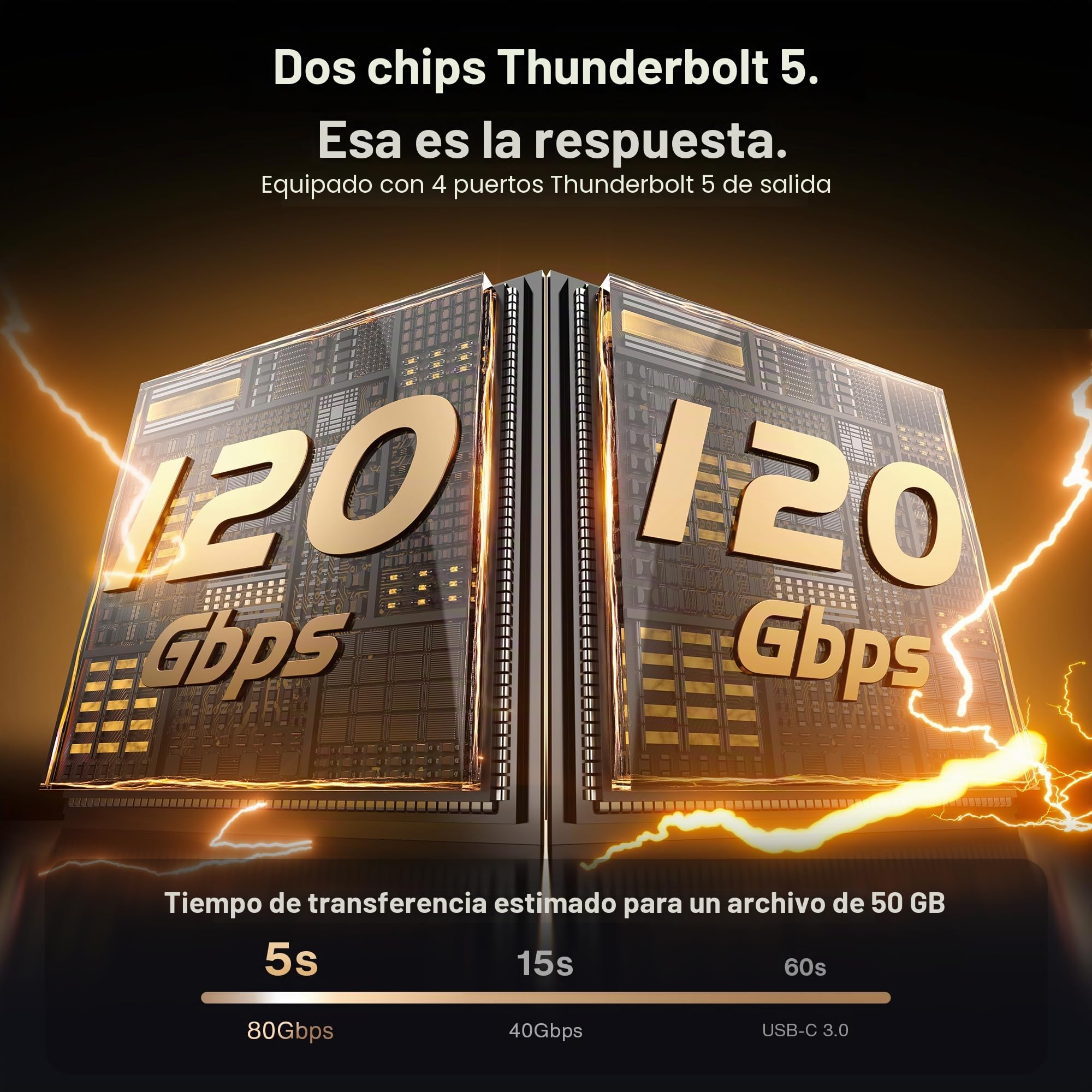 iVANKY 26-en-1 Thunderbolt 5 Estación de Acoplamiento con Doble TB5 Chips | 10GbE, Dock de Pantalla Quad 6K/Triple 8K para Mac M1-M5 Pro/MAX, 120Gbps, 10Gbps, 140W PD, SD 4.0 (incompatible con Windows)